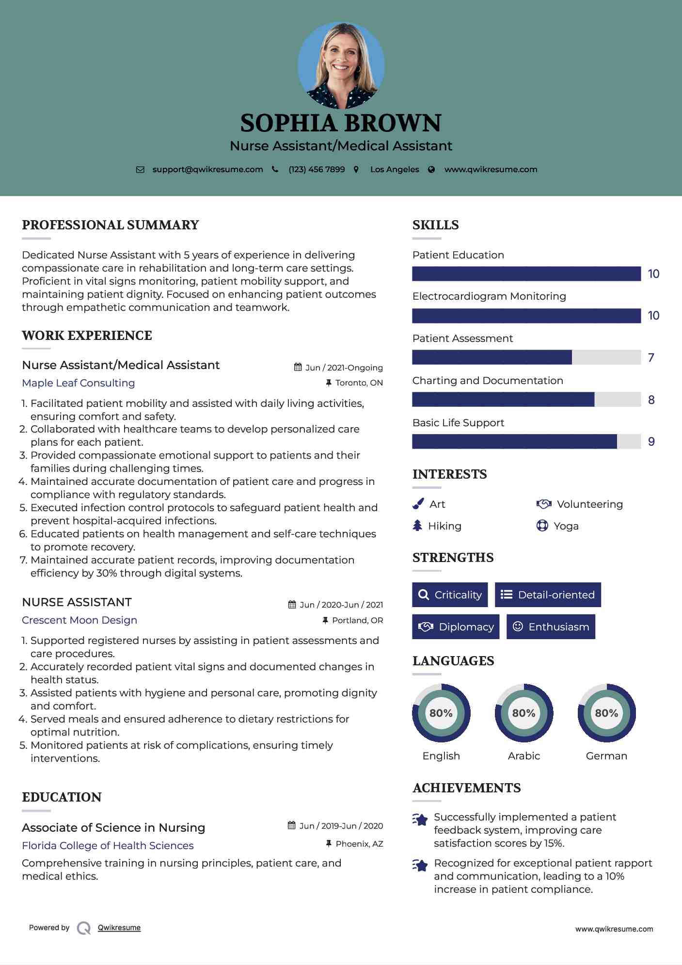Nurse Assistant/Medical Assistant Resume Model