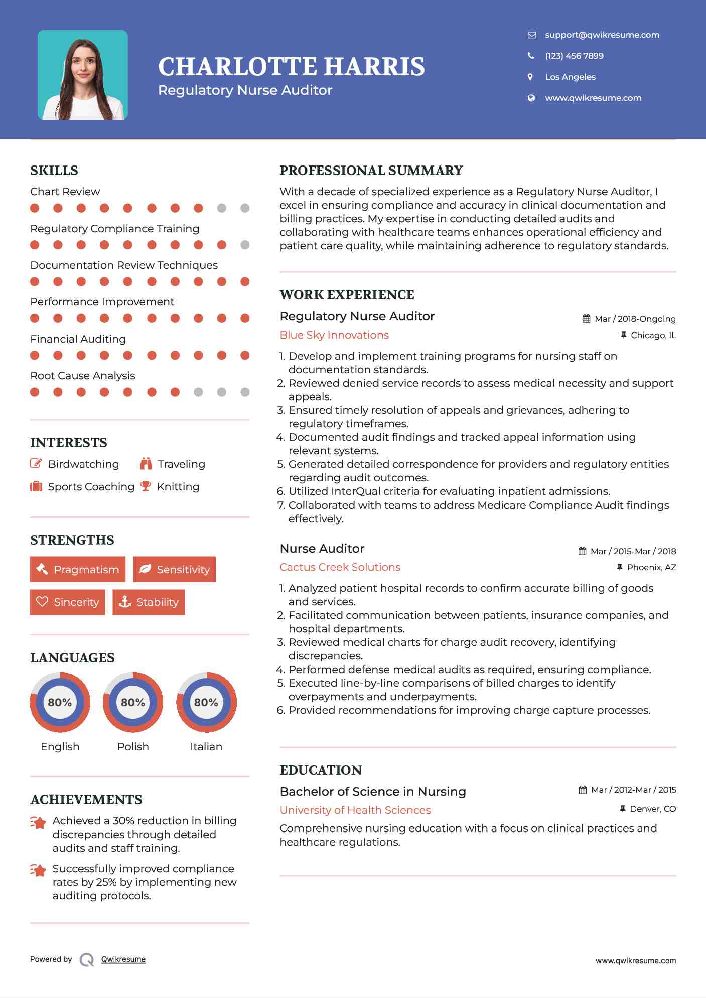 Regulatory Nurse Auditor Resume Example