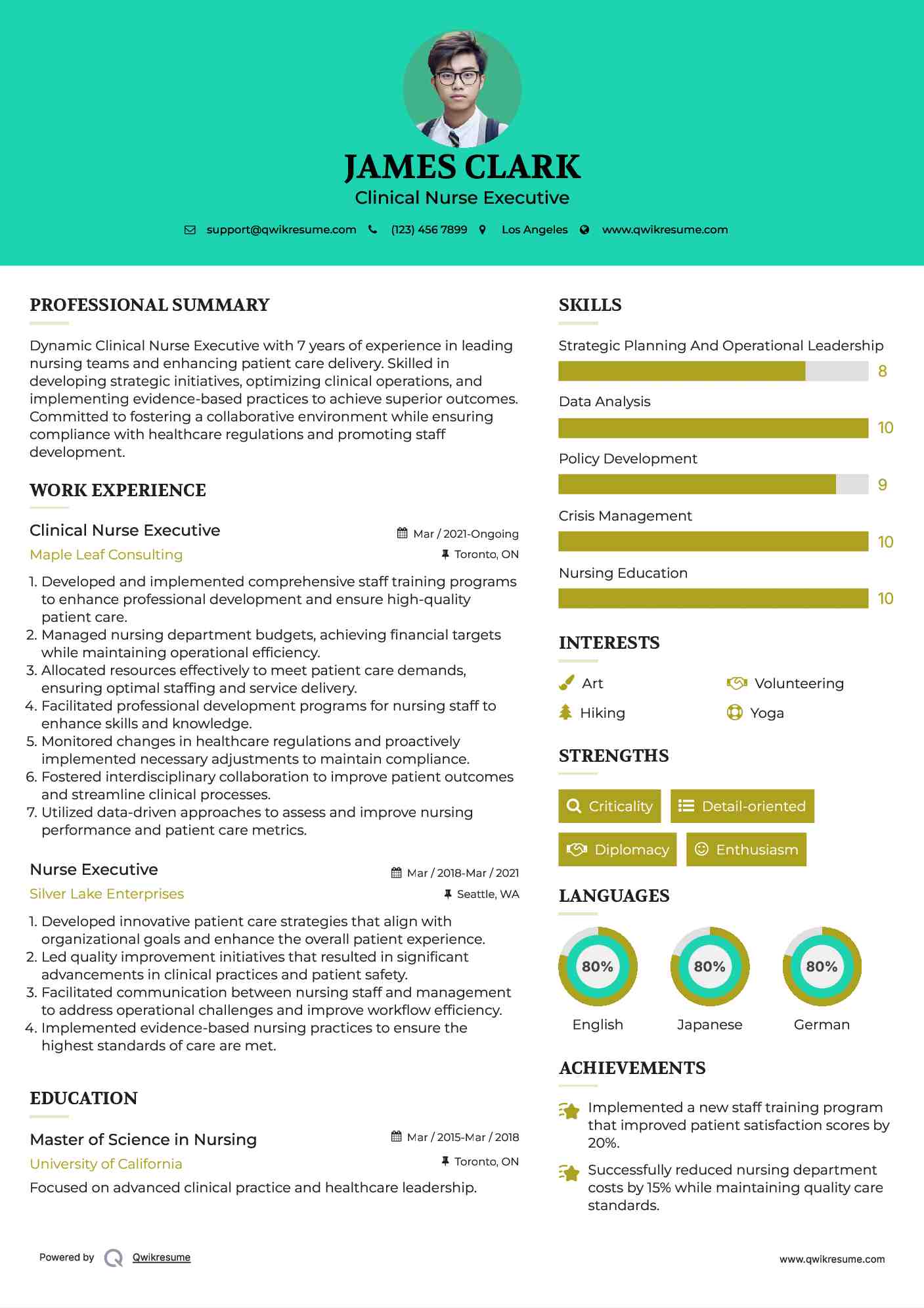 Clinical Nurse Executive Resume Format