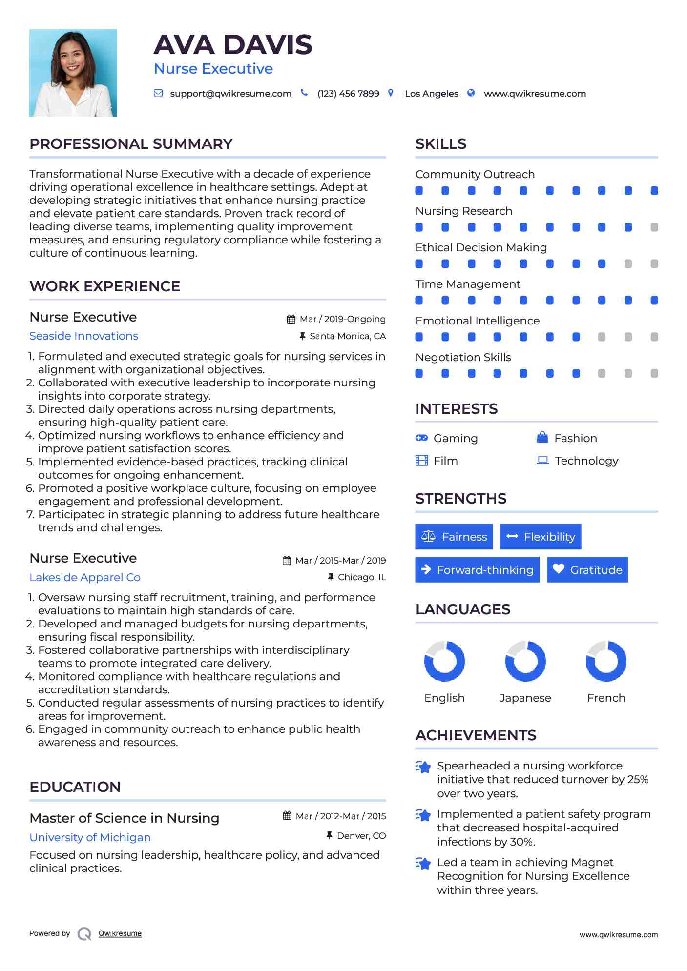 Nurse Executive Resume Model