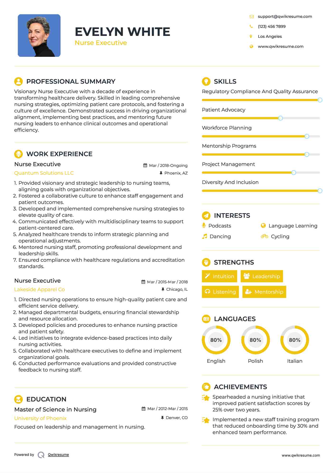 Nurse Executive Resume Sample