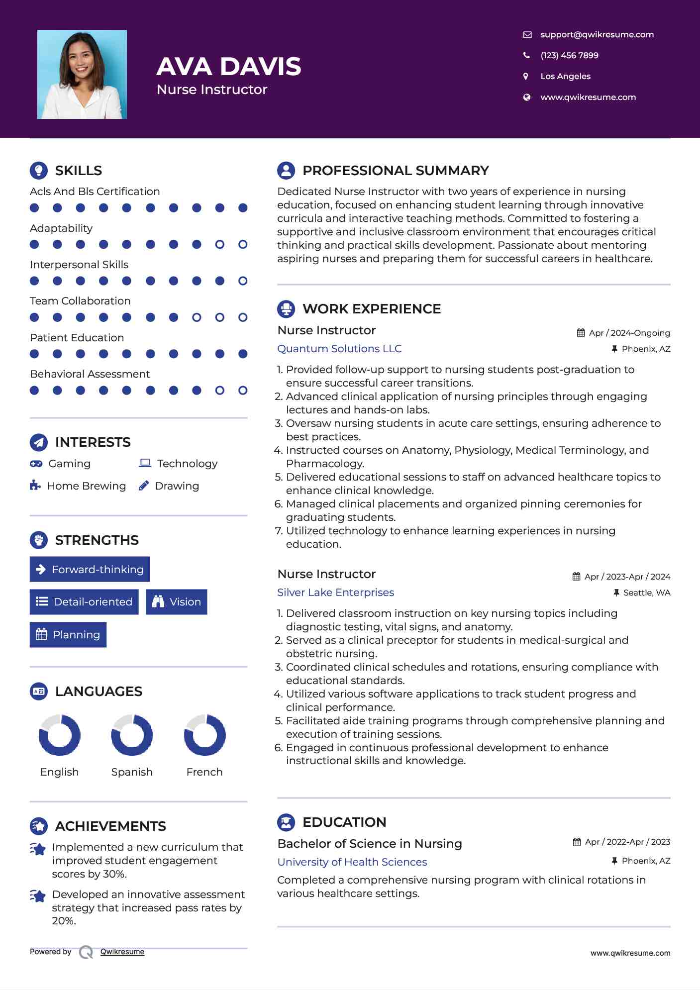 Nurse Instructor Resume Format