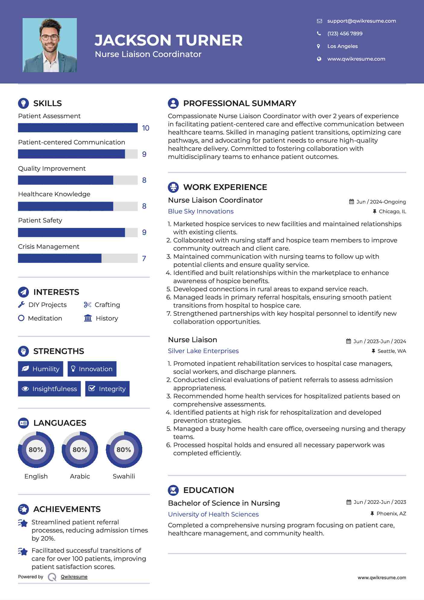 Nurse Liaison Coordinator Resume Format