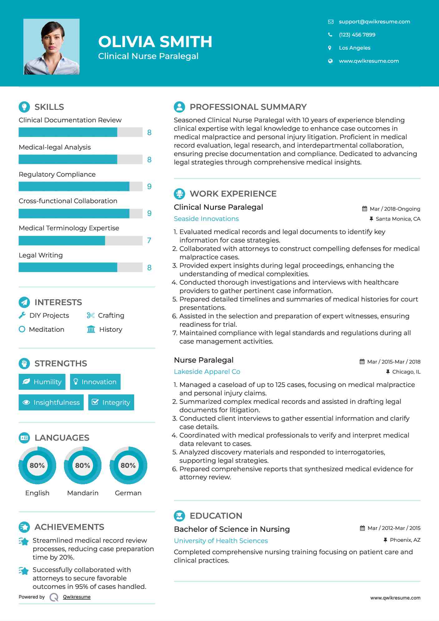 Clinical Nurse Paralegal Resume Model