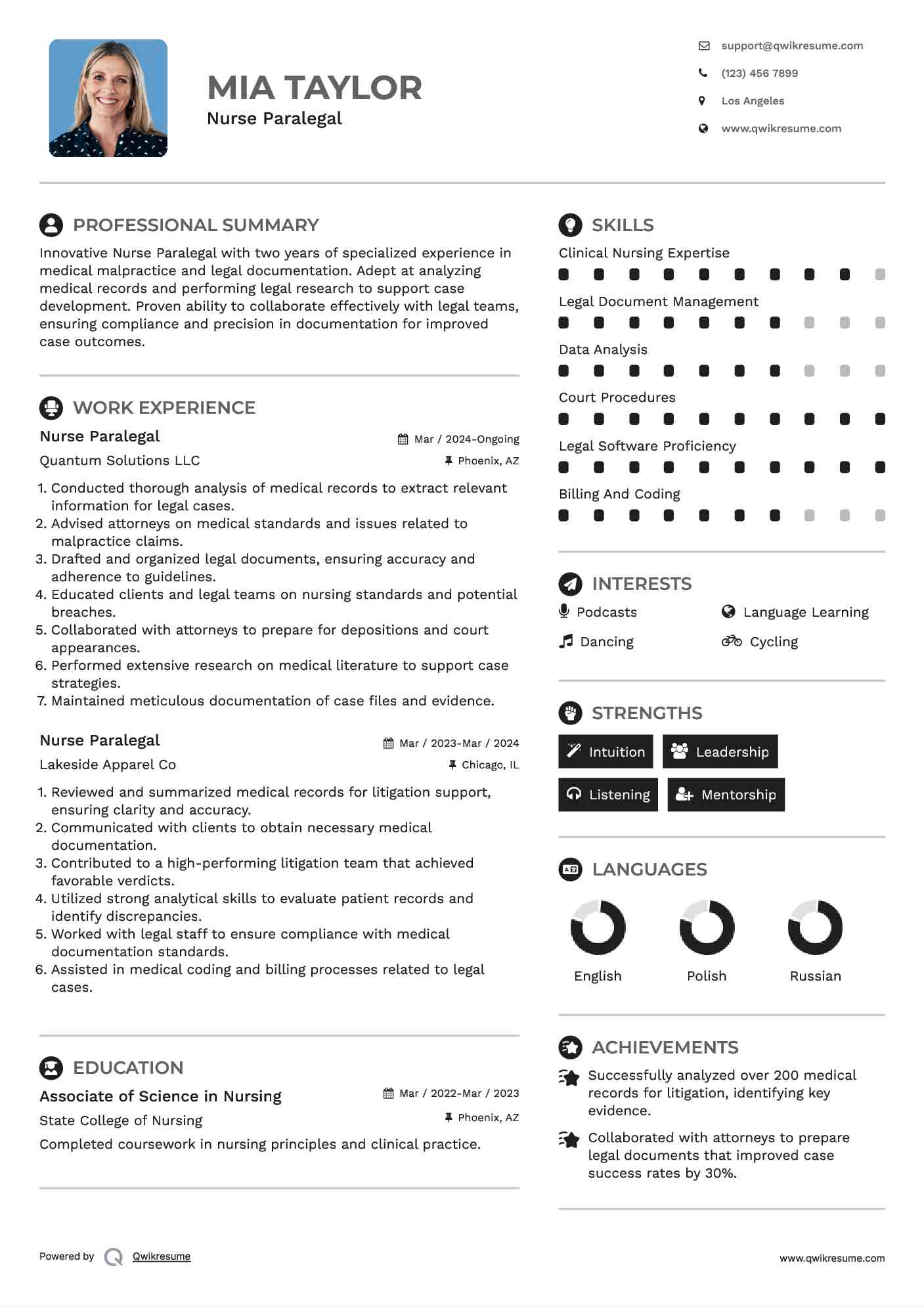 Nurse Paralegal Resume Template