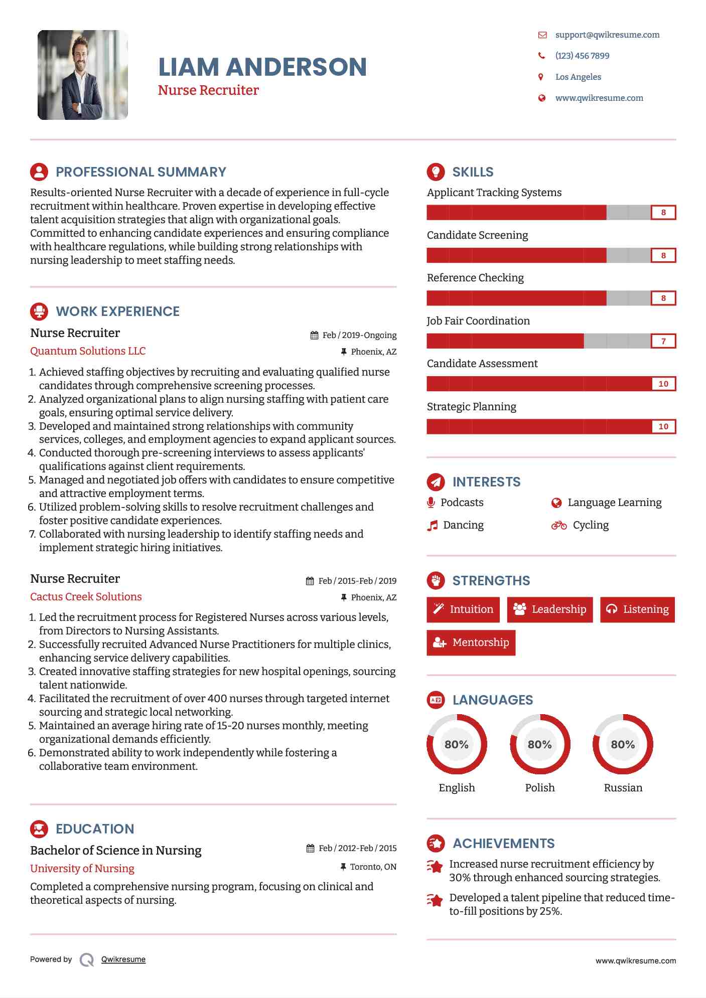 Nurse Recruiter Resume Model