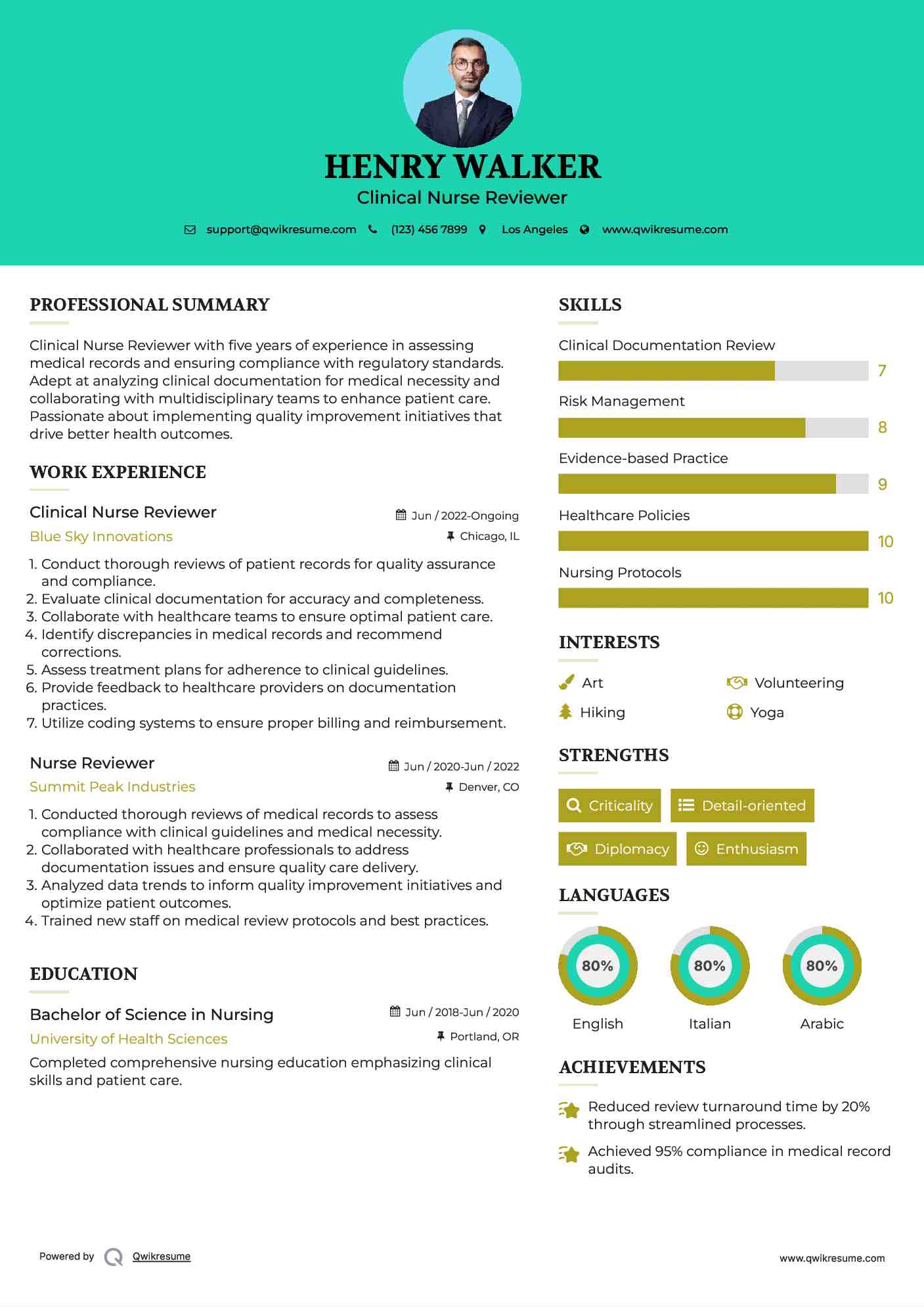 Clinical Nurse Reviewer Resume Template