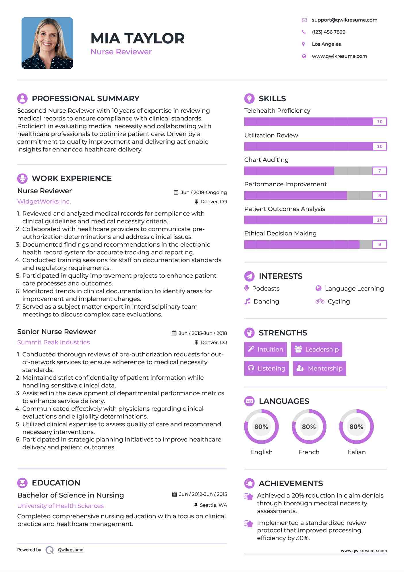 Nurse Reviewer Resume Model