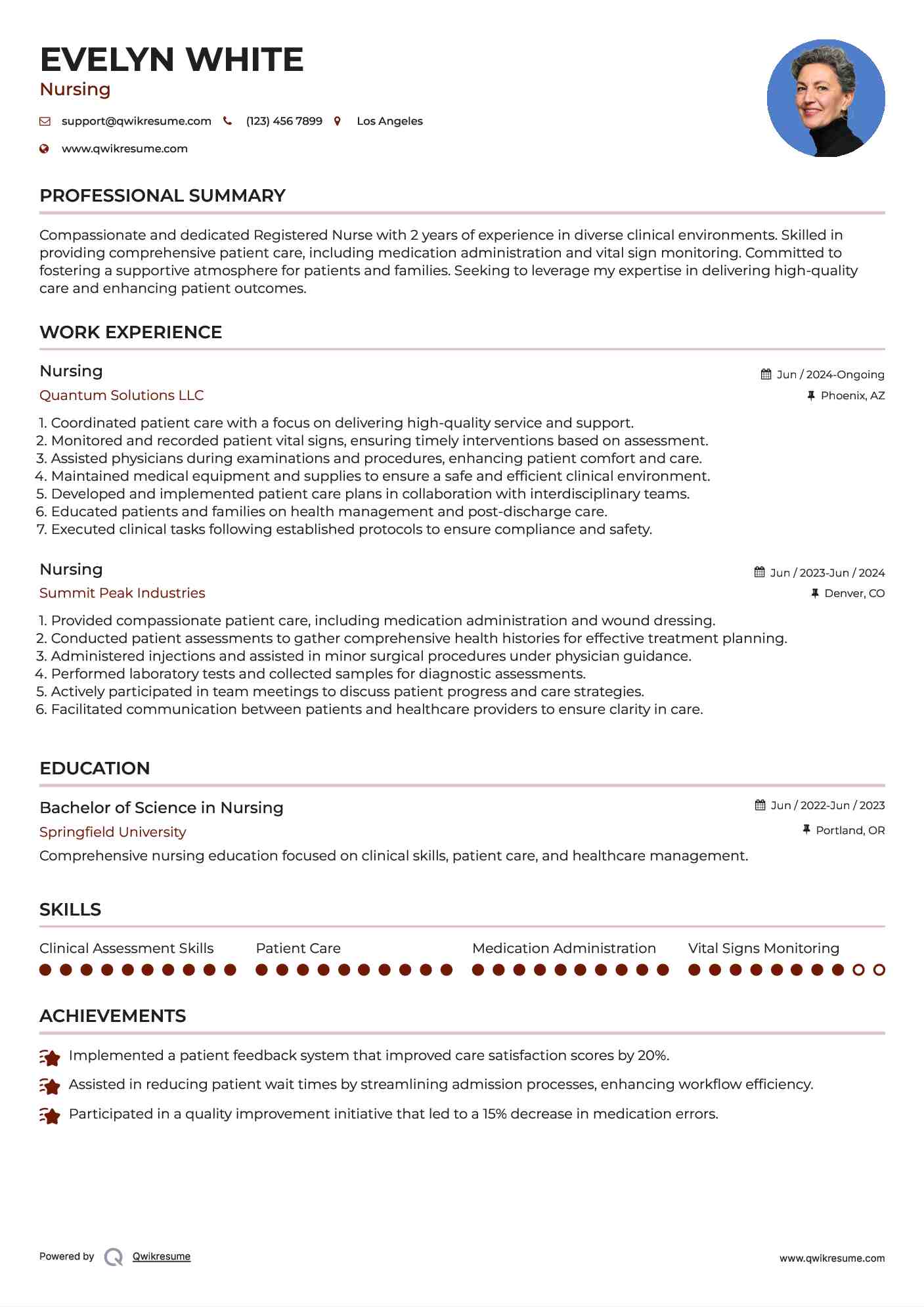 Nursing Resume Format