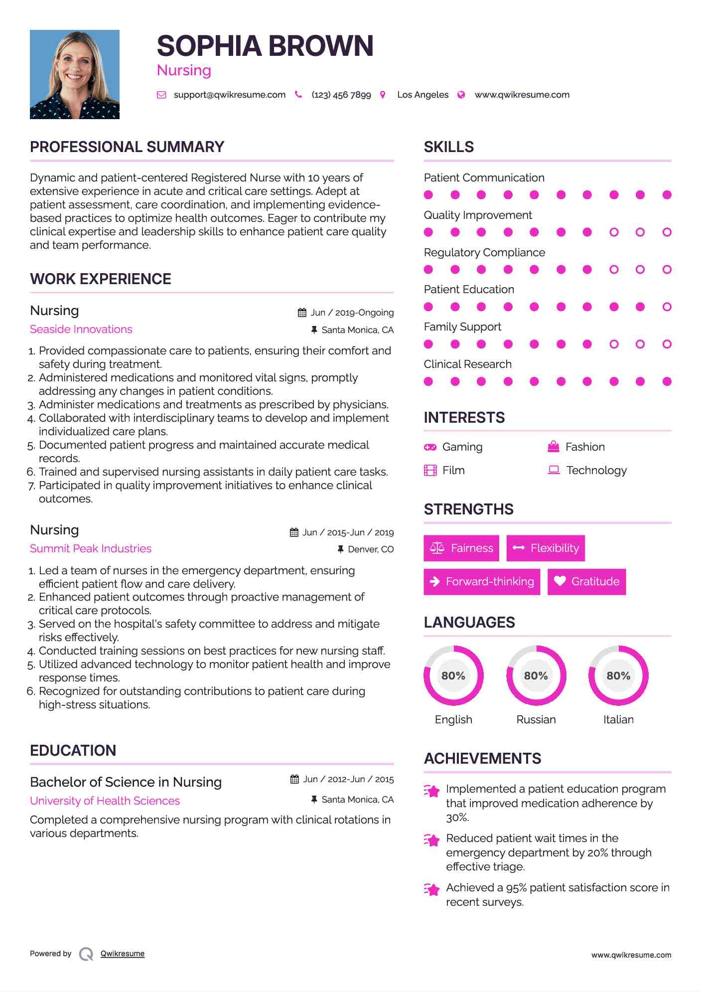 Nursing Resume Format