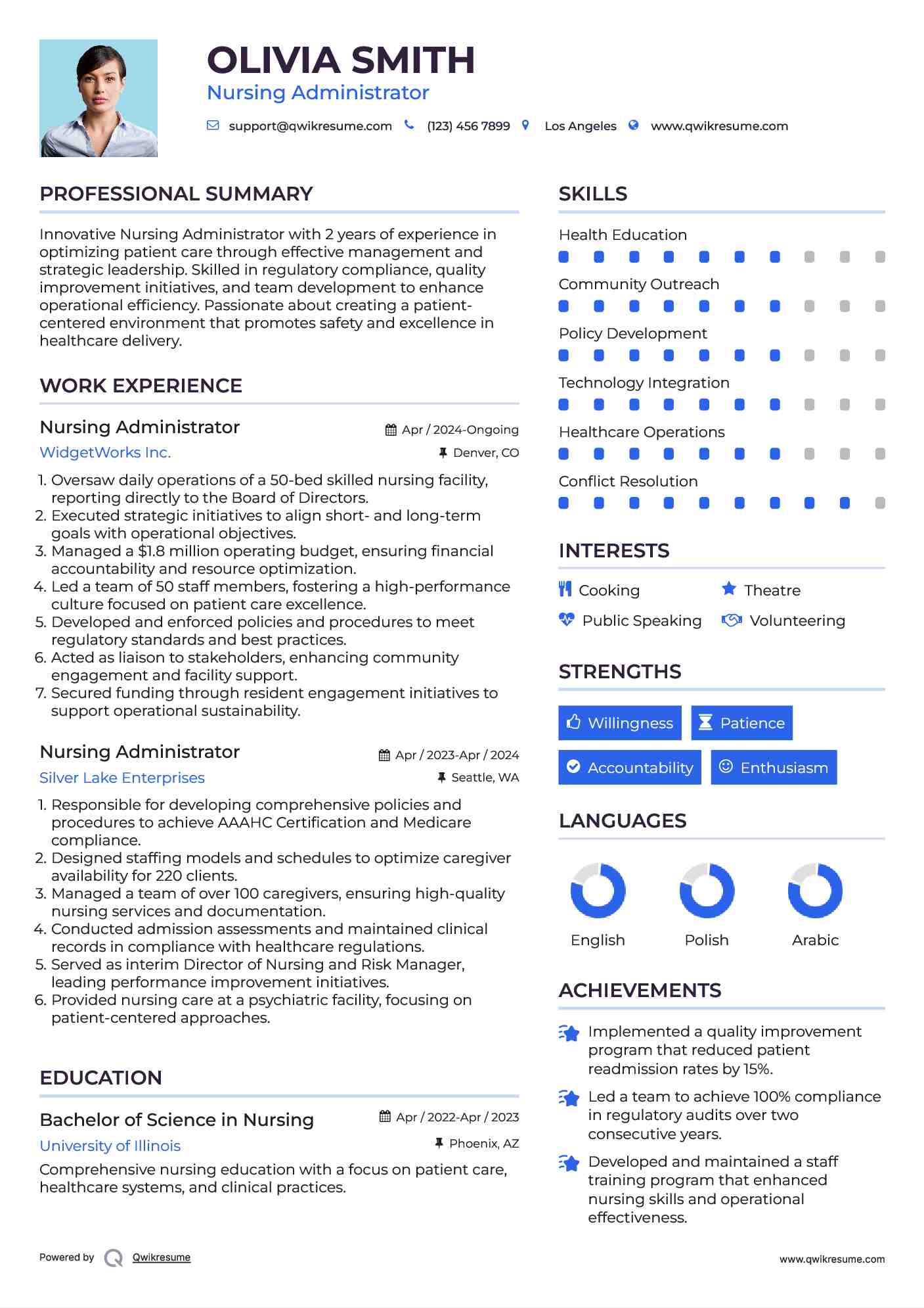 Nursing Administrator Resume Format