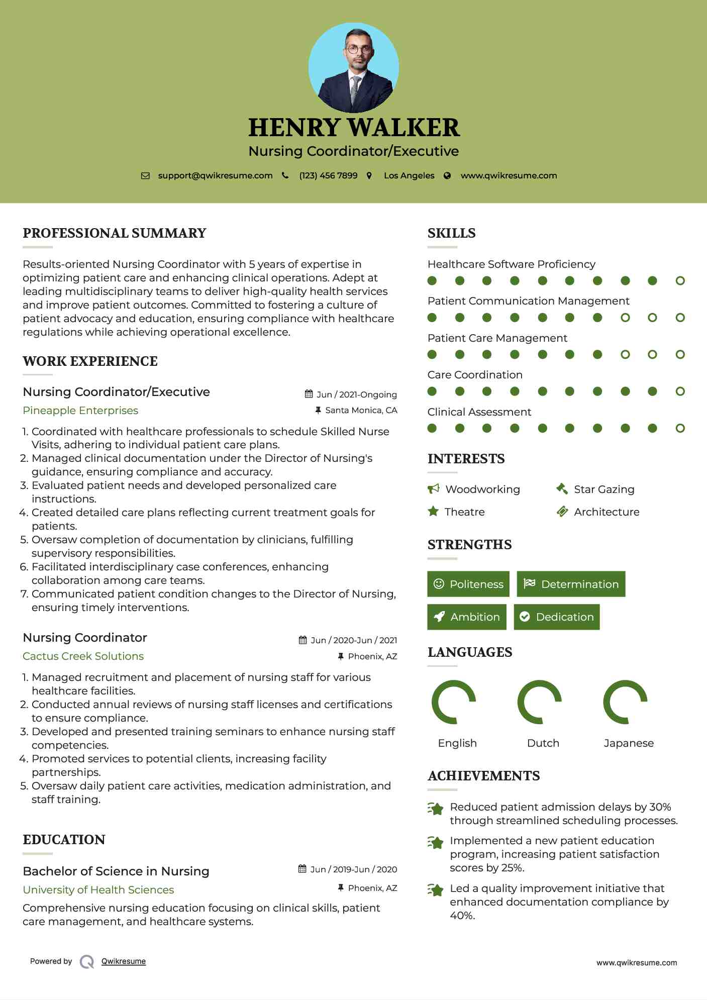 Nursing Coordinator/Executive Resume Format