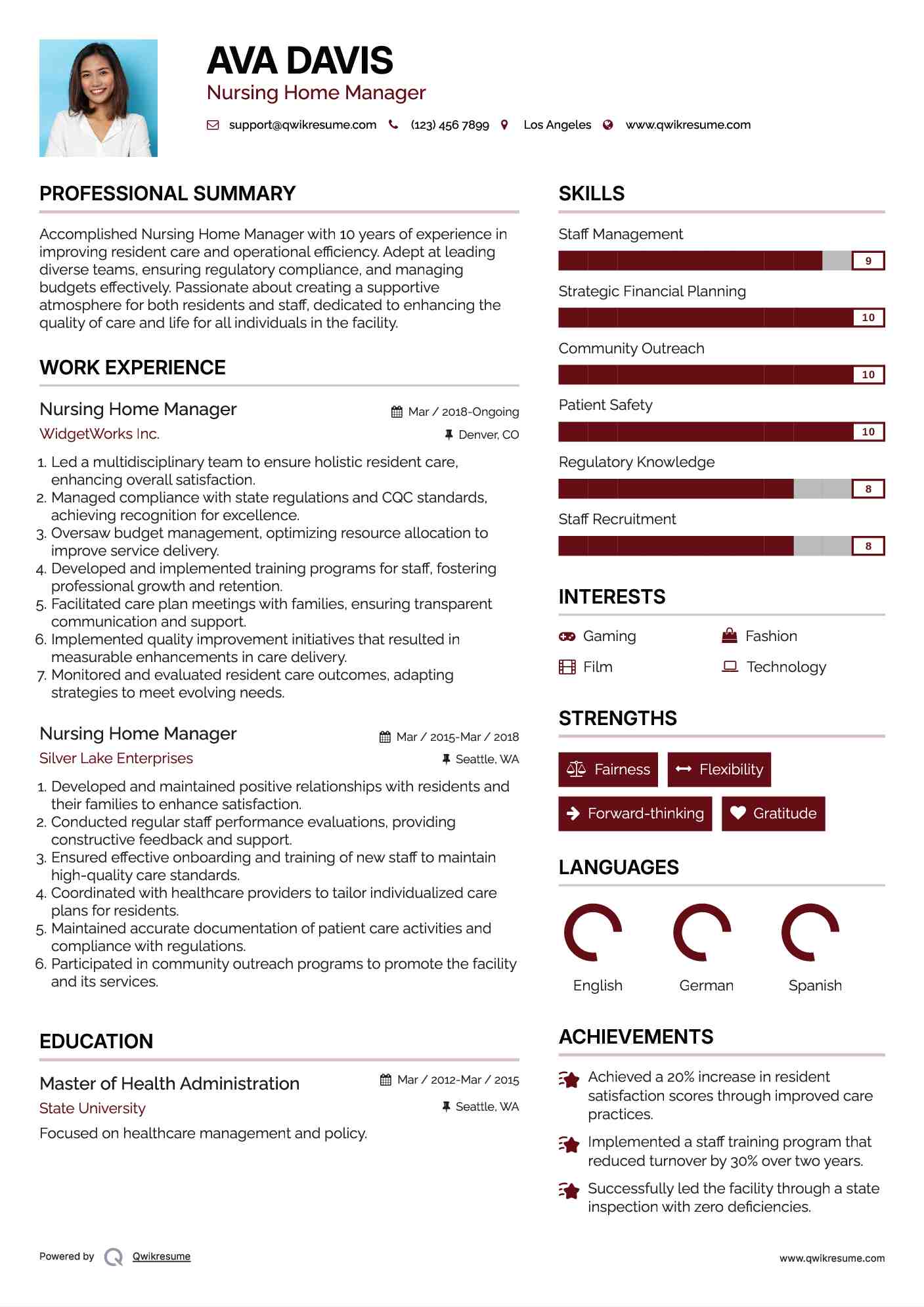 Nursing Home Manager Resume Template