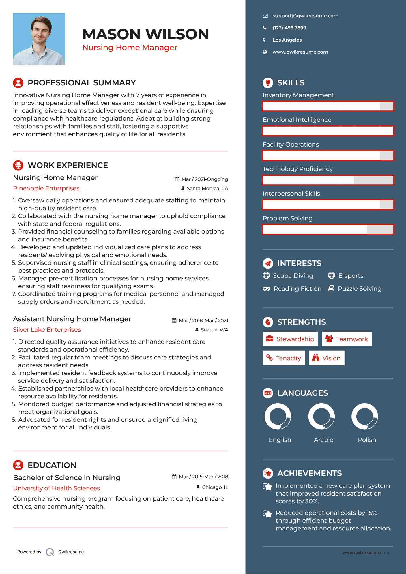 Nursing Home Manager Resume Template
