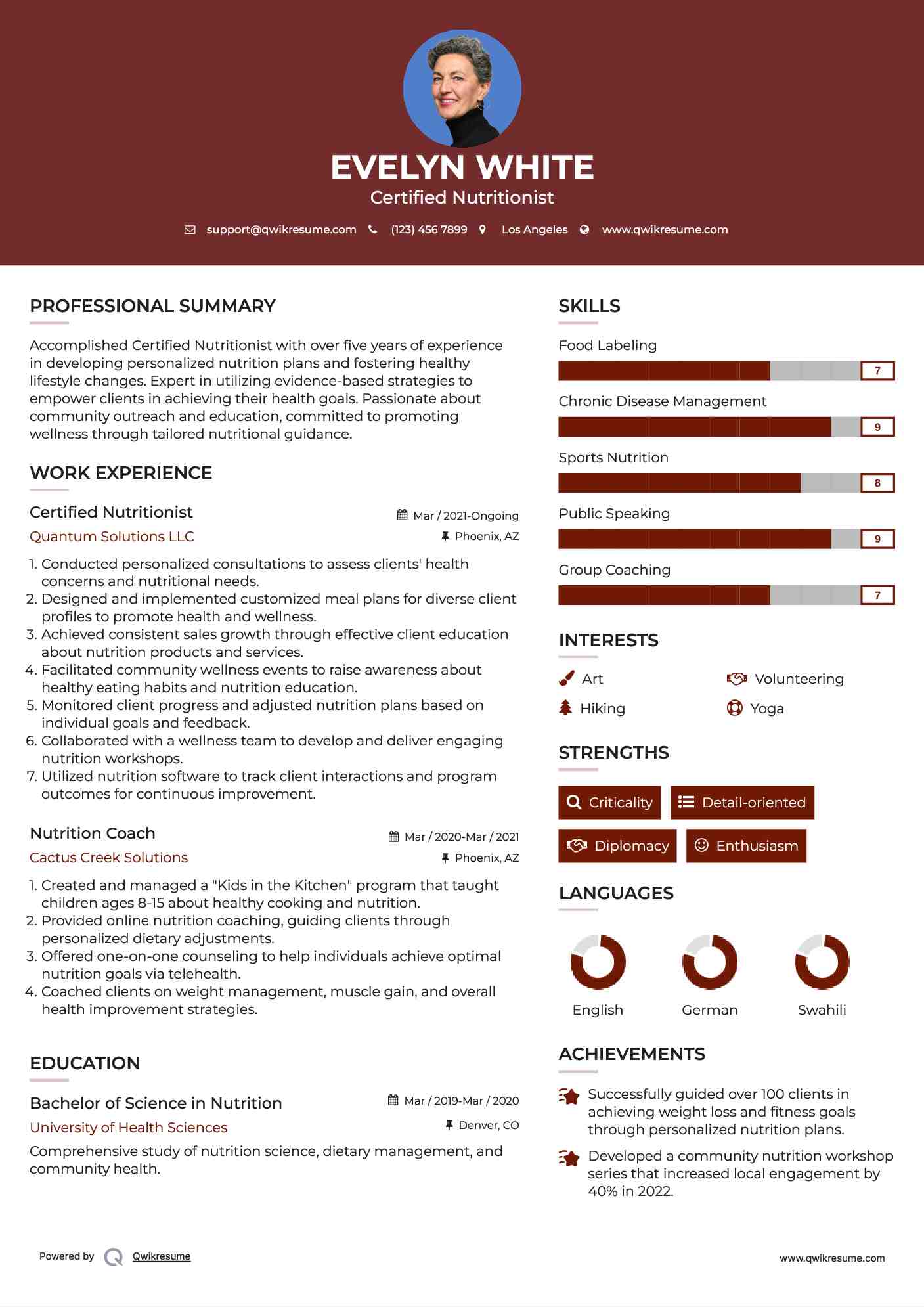 Certified Nutritionist Resume Format