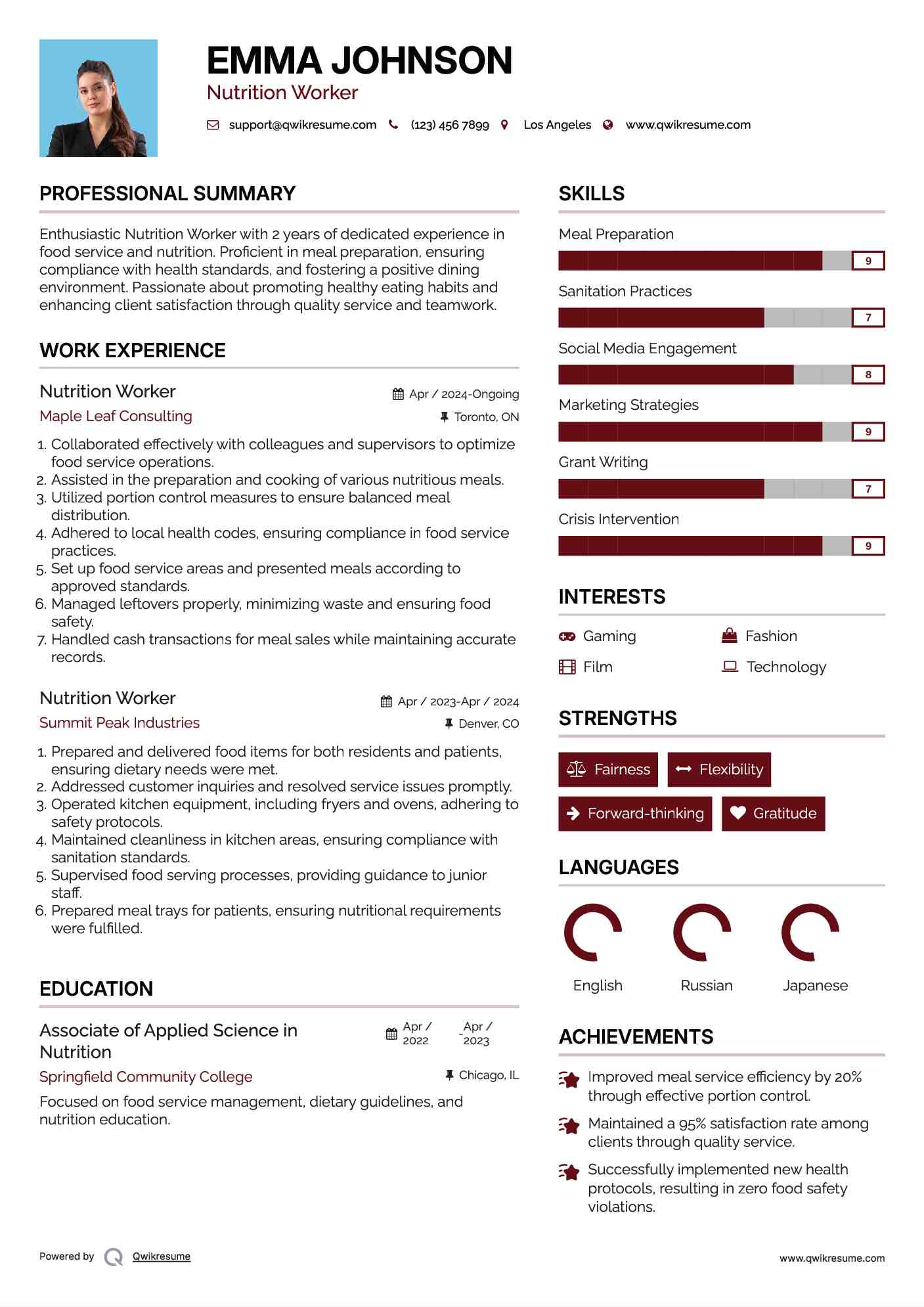 Nutrition Worker Resume Format