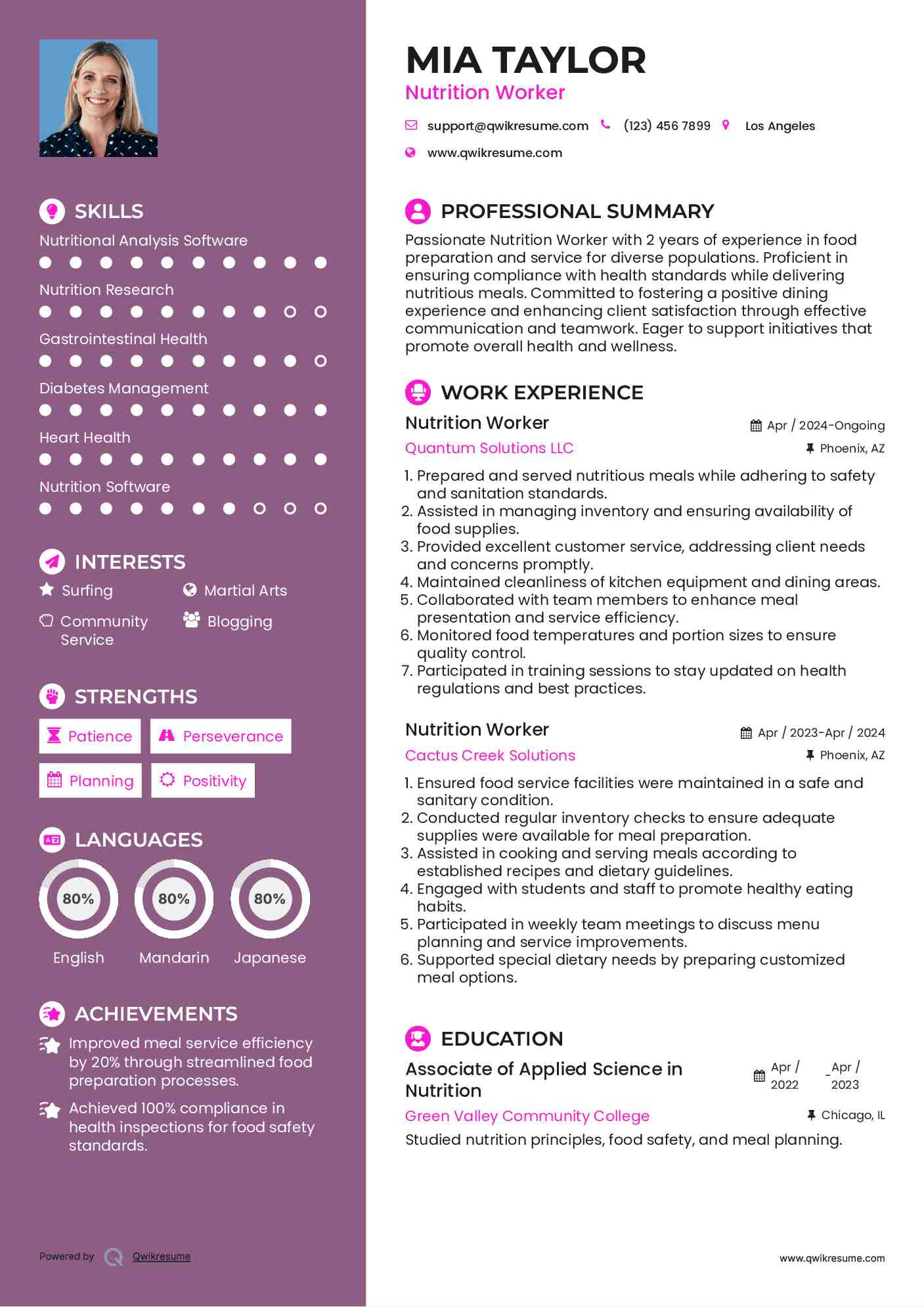 Nutrition Worker Resume Sample