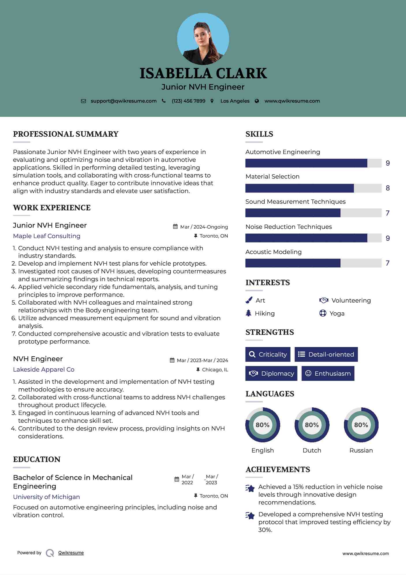 Junior NVH Engineer Resume Sample