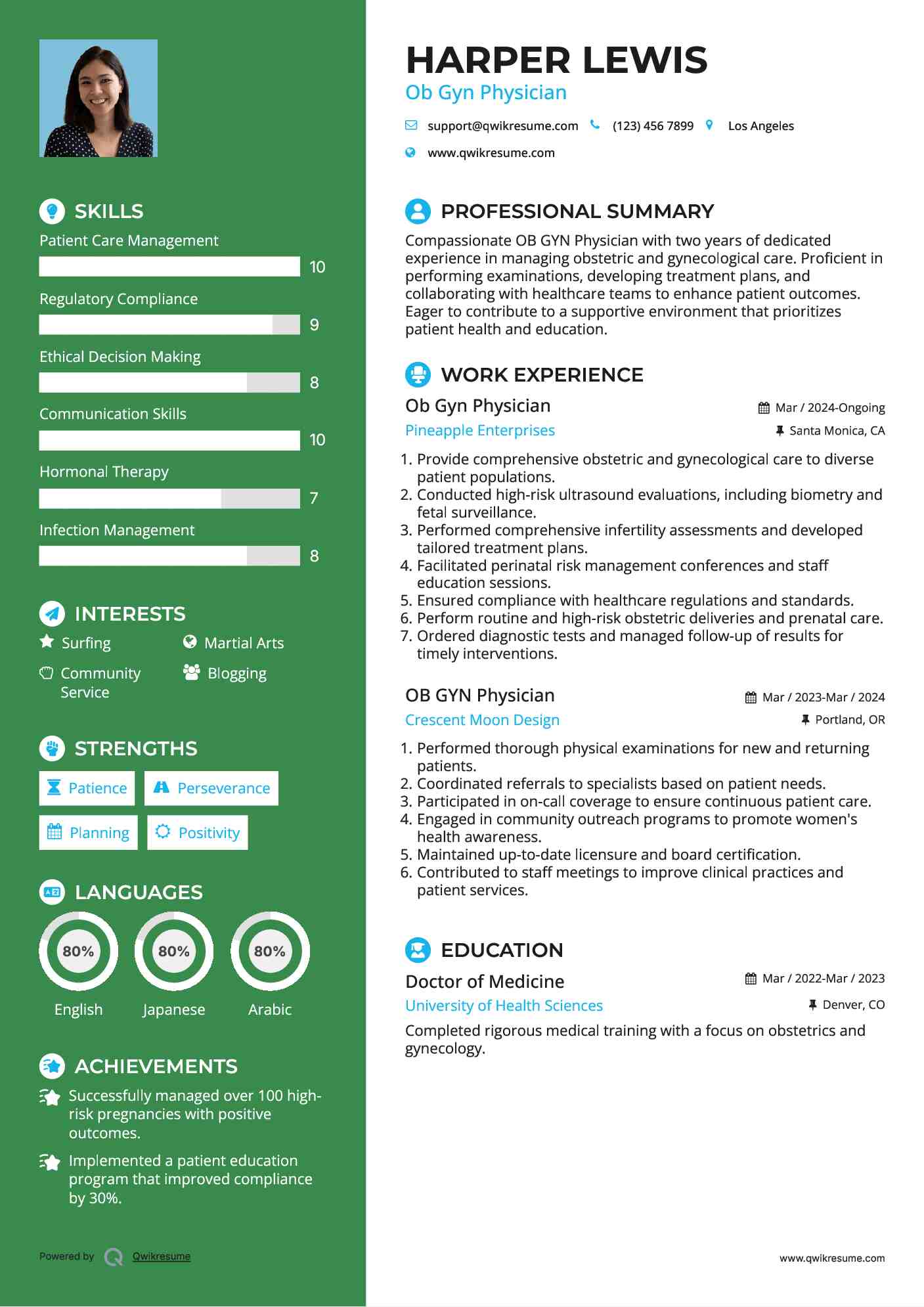 Ob Gyn Physician Resume Model