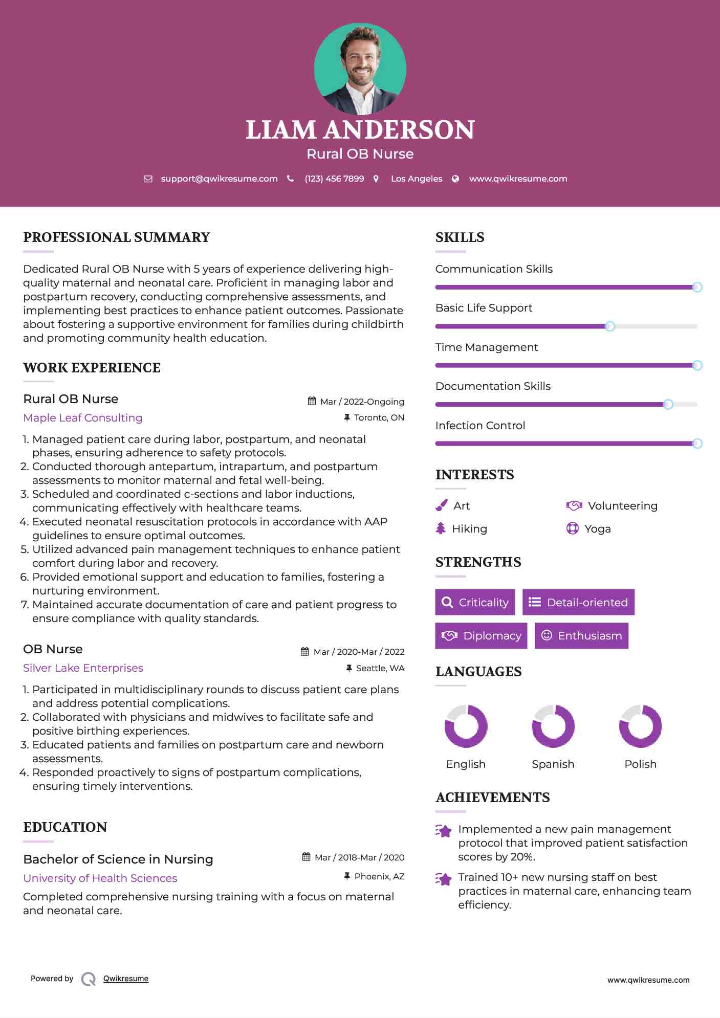 Rural OB Nurse
 Resume Format