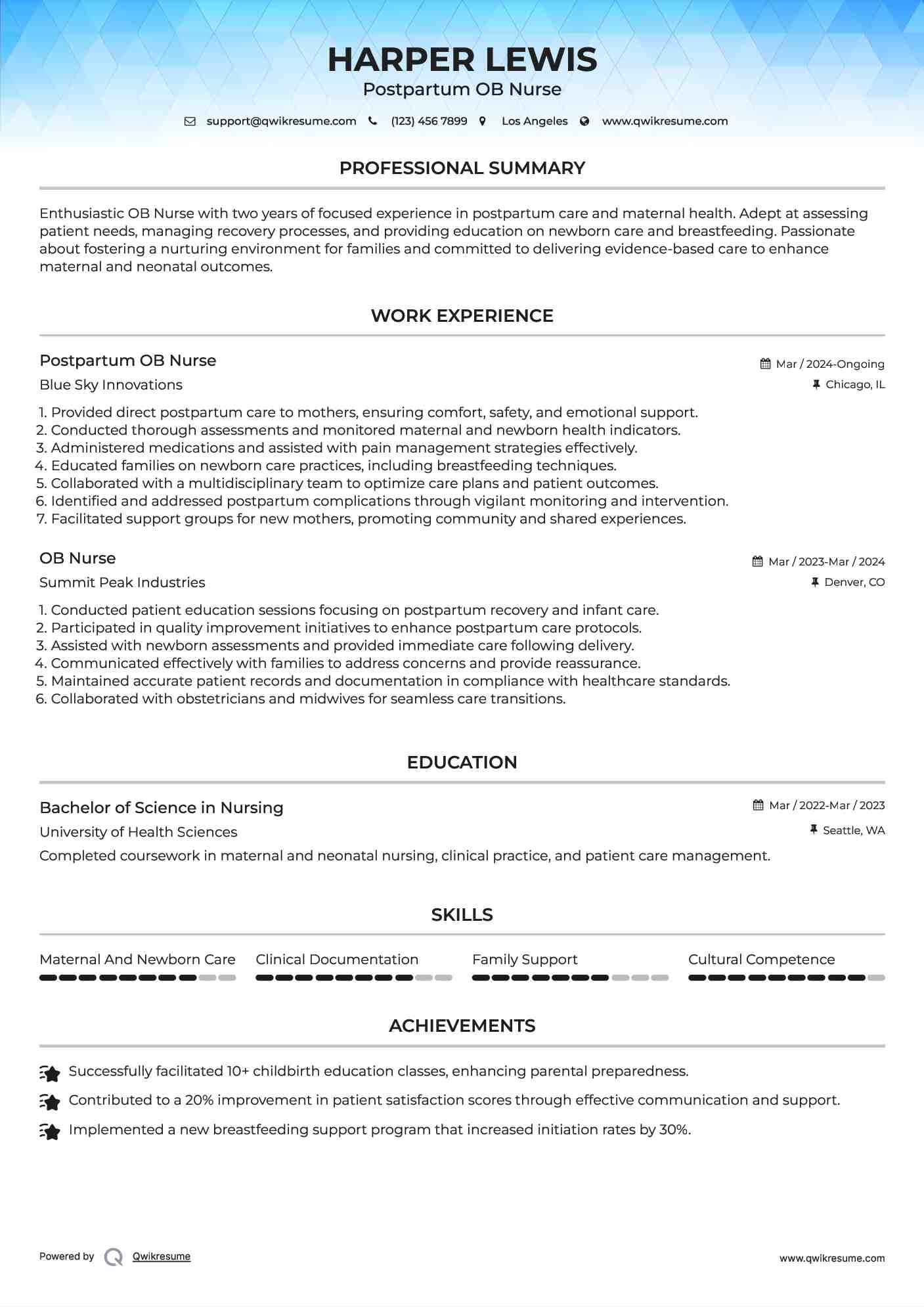 Postpartum OB Nurse Resume Template