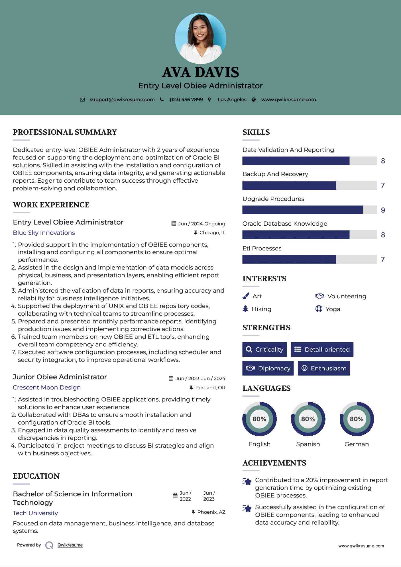 Entry Level Obiee Administrator Resume Example