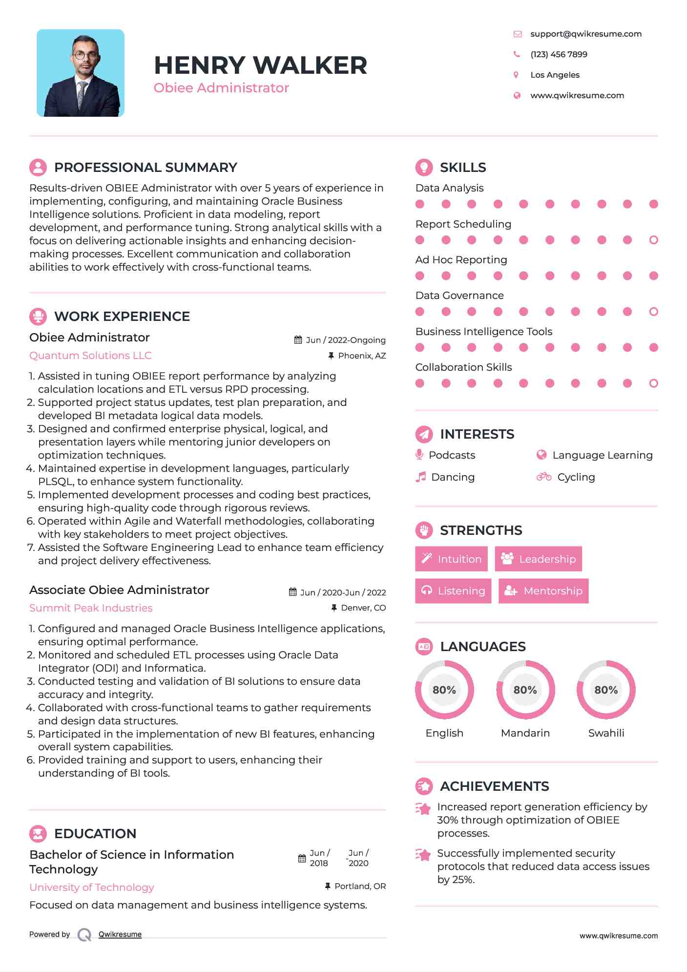 Obiee Administrator Resume Template