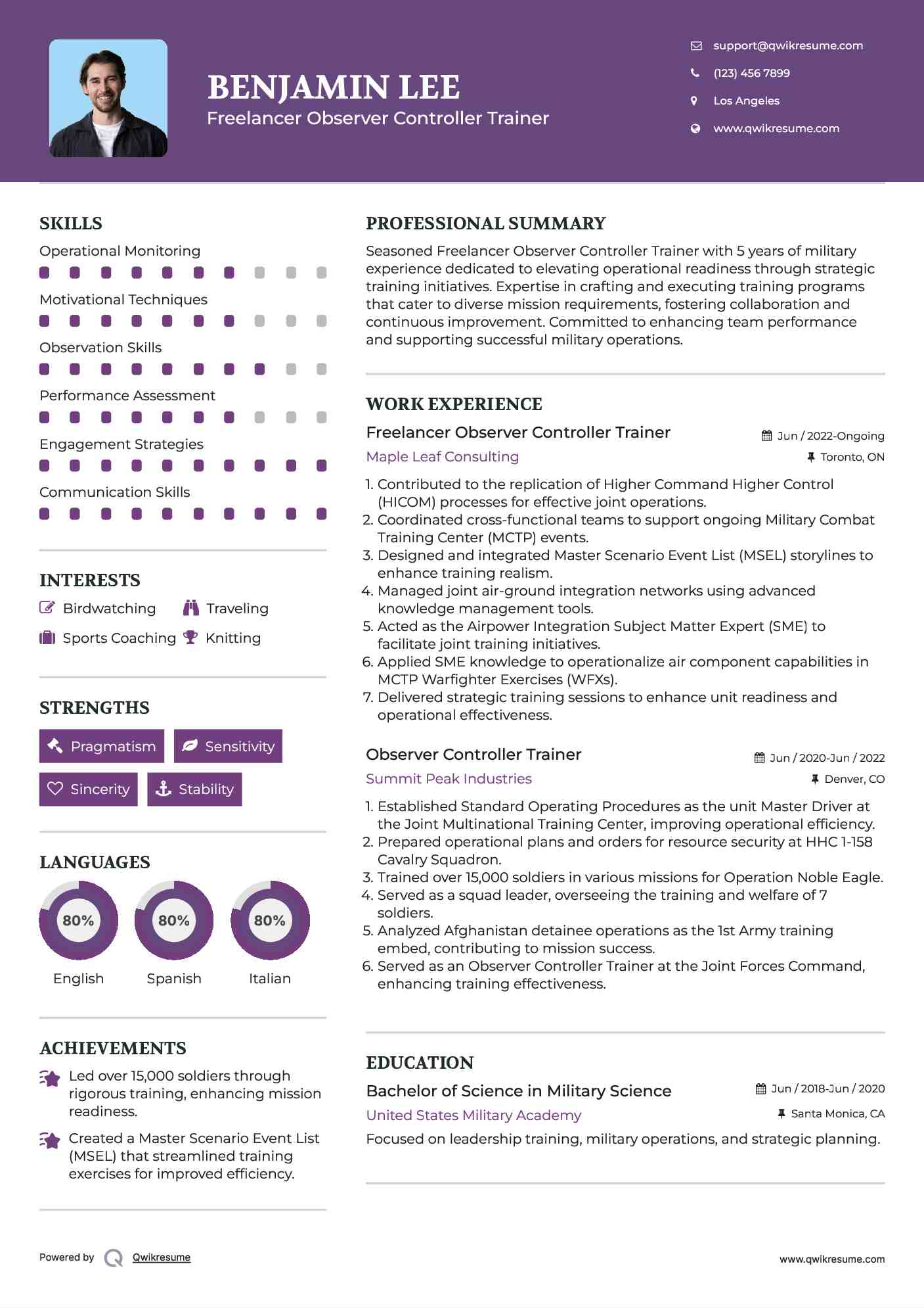 Freelancer Observer Controller Trainer Resume Model