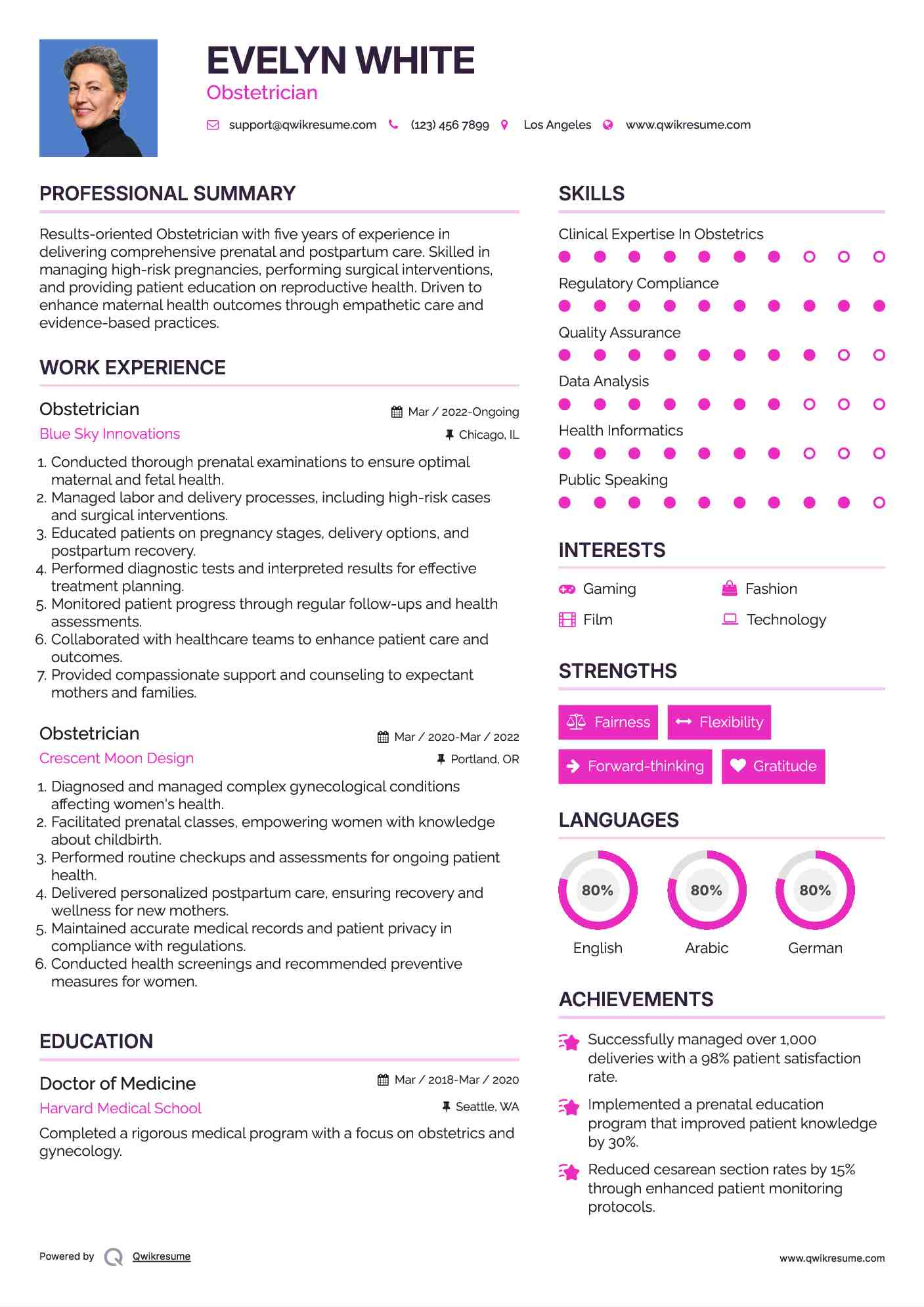 Obstetrician Resume Format