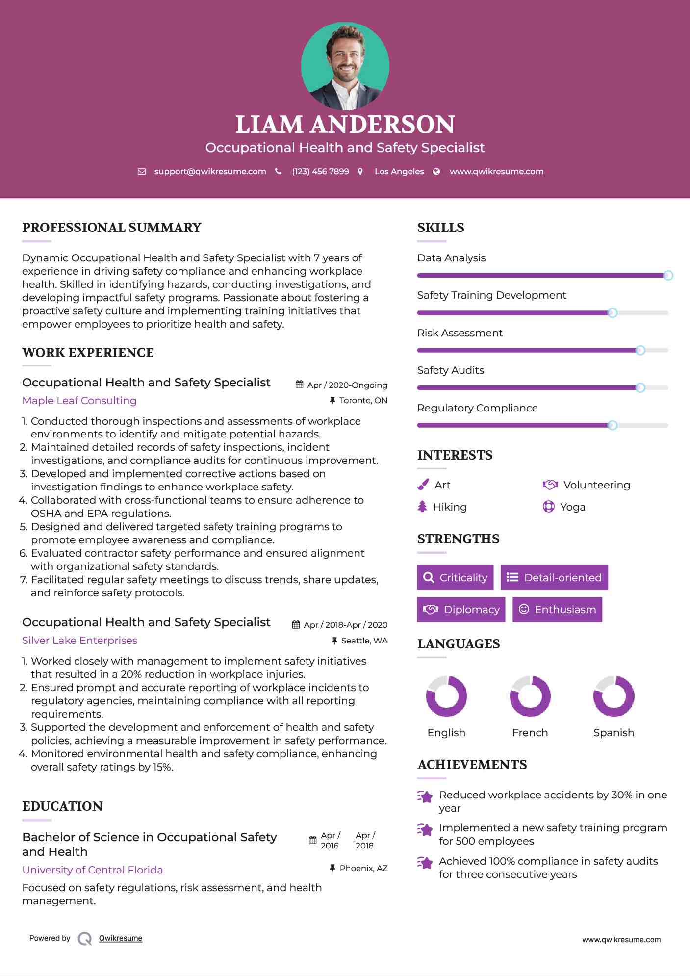 Occupational Health and Safety Specialist Resume Template