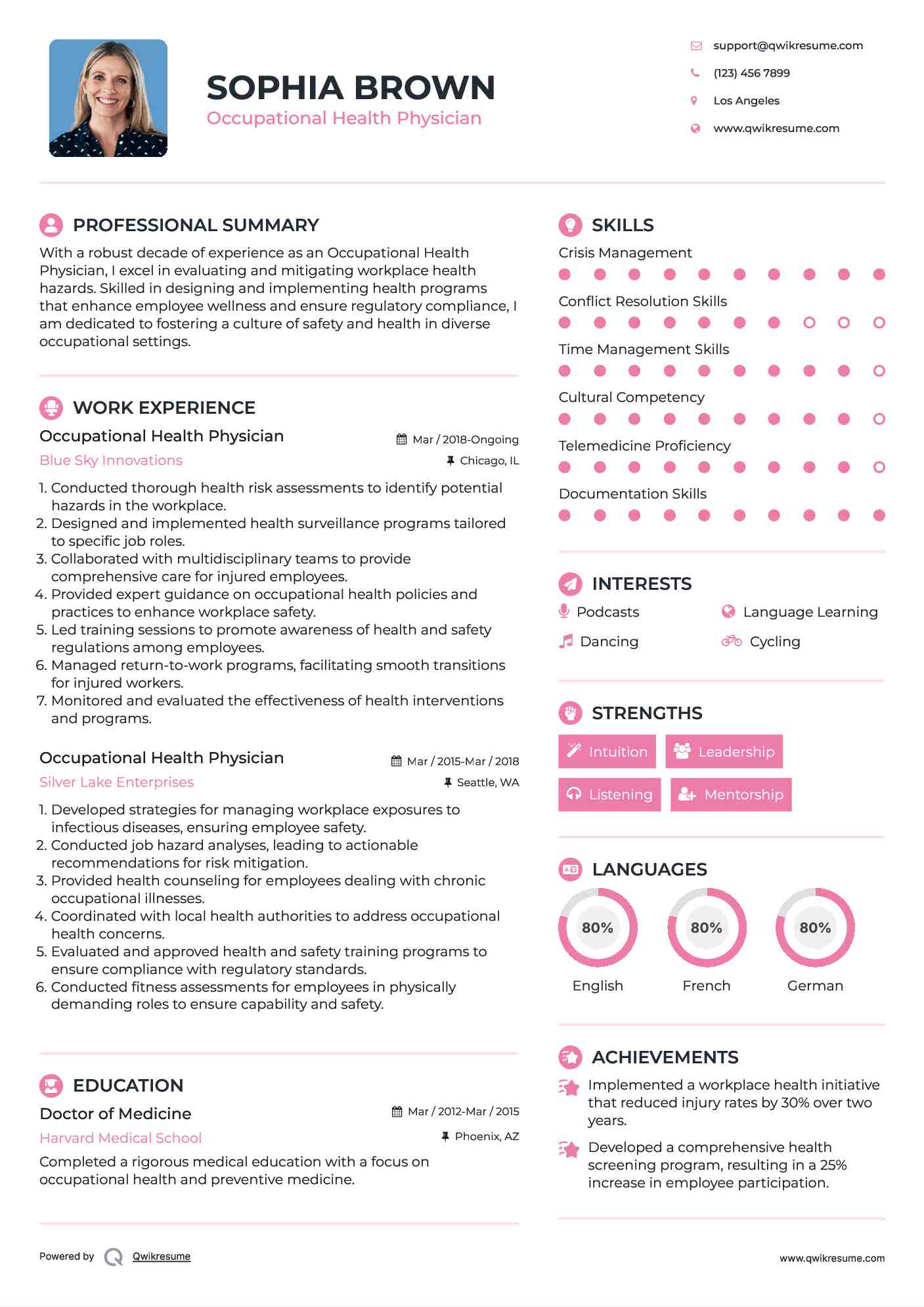 Occupational Health Physician Resume Template