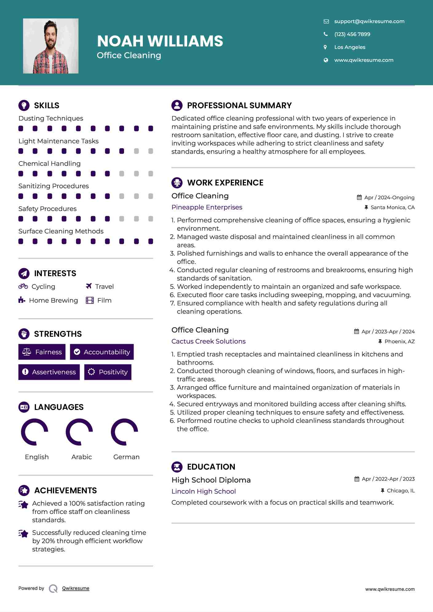 Office Cleaning Resume Format