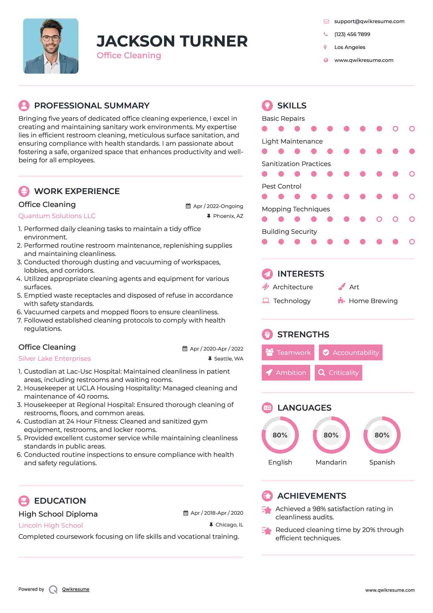 Office Cleaning Resume Model