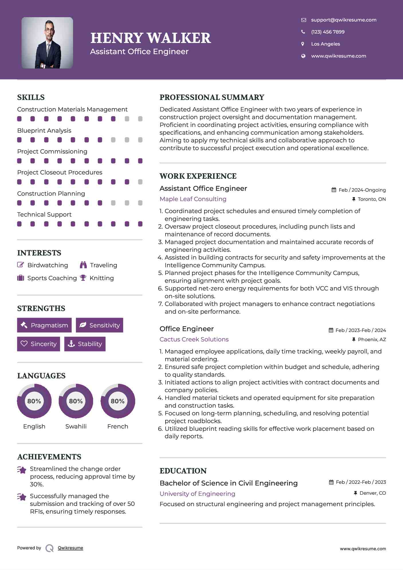 Assistant Office Engineer Resume Model