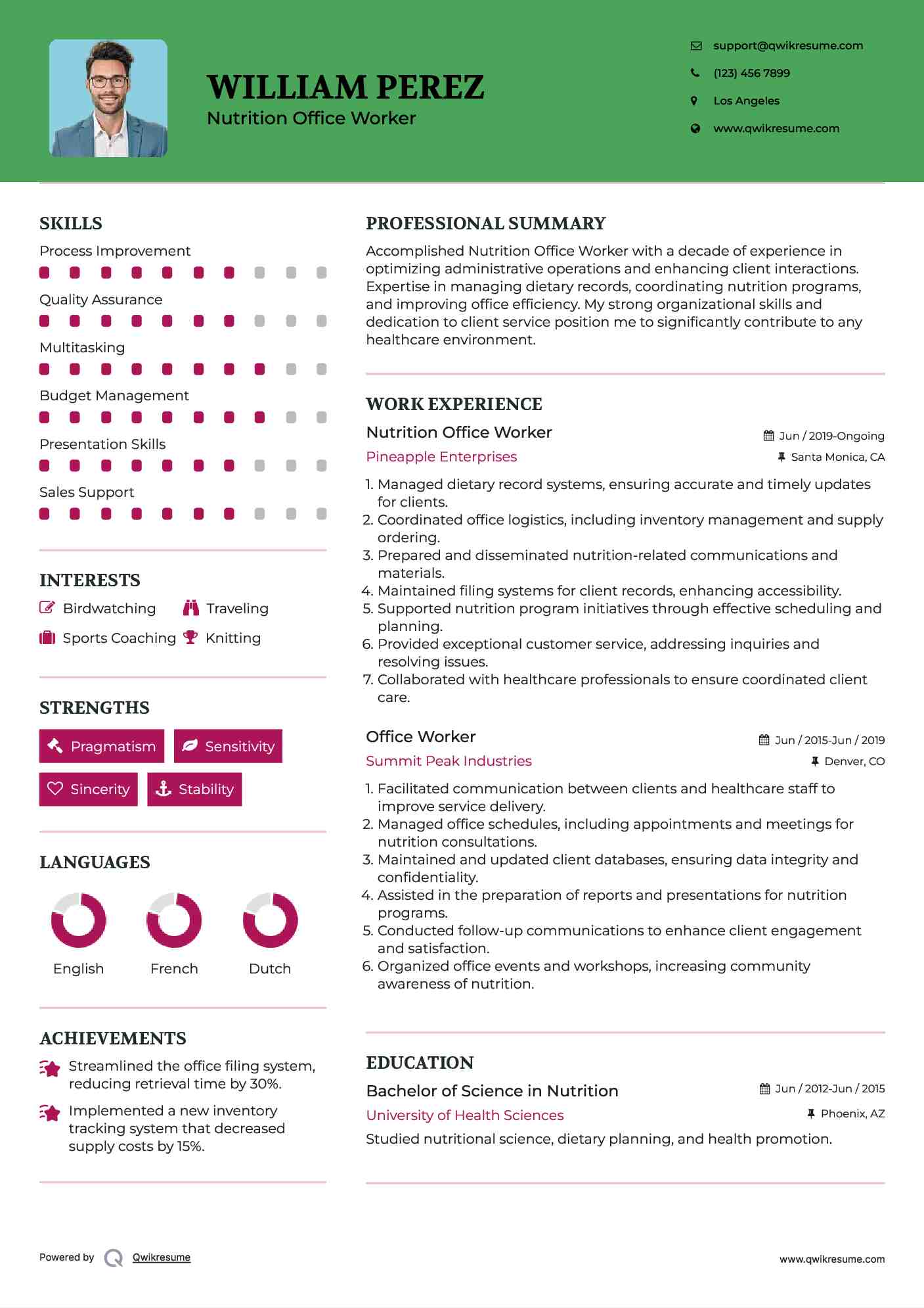 Nutrition Office Worker Resume Template
