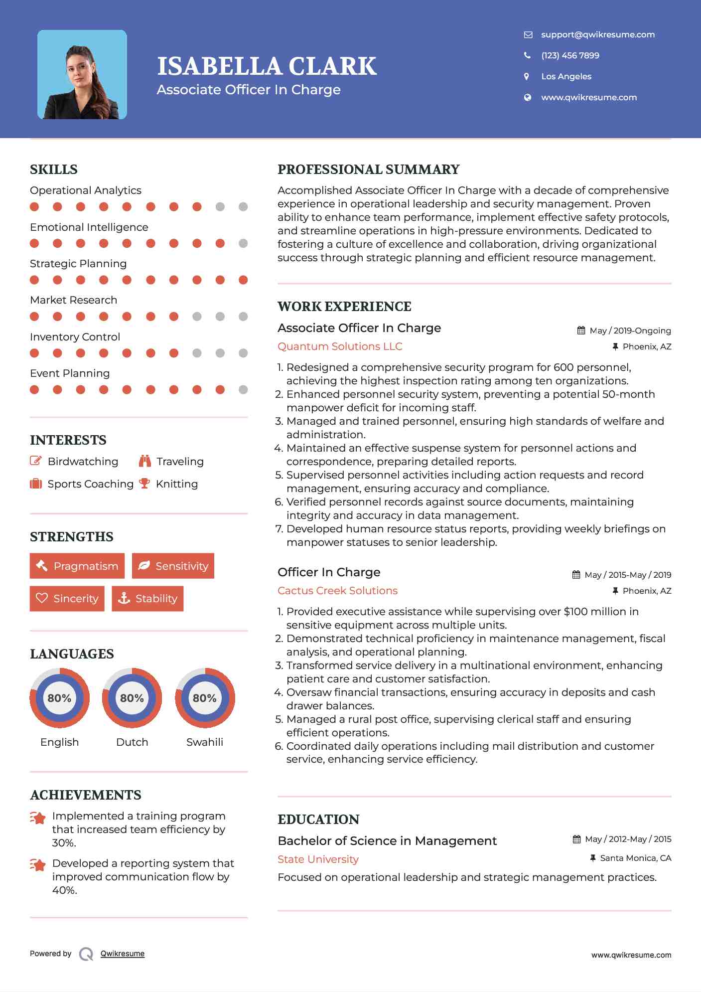 Associate Officer In Charge Resume Format