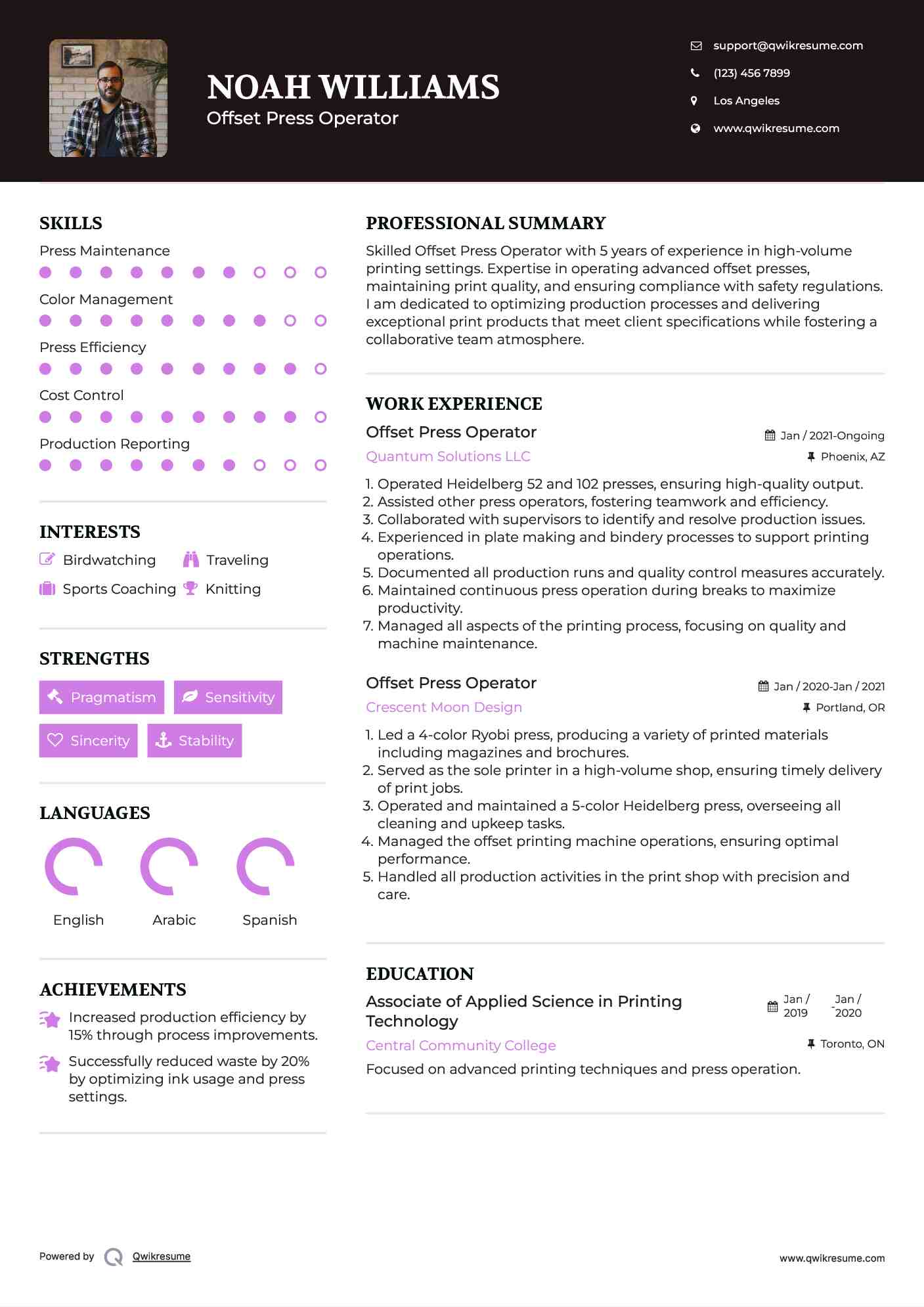 Offset Press Operator Resume Format