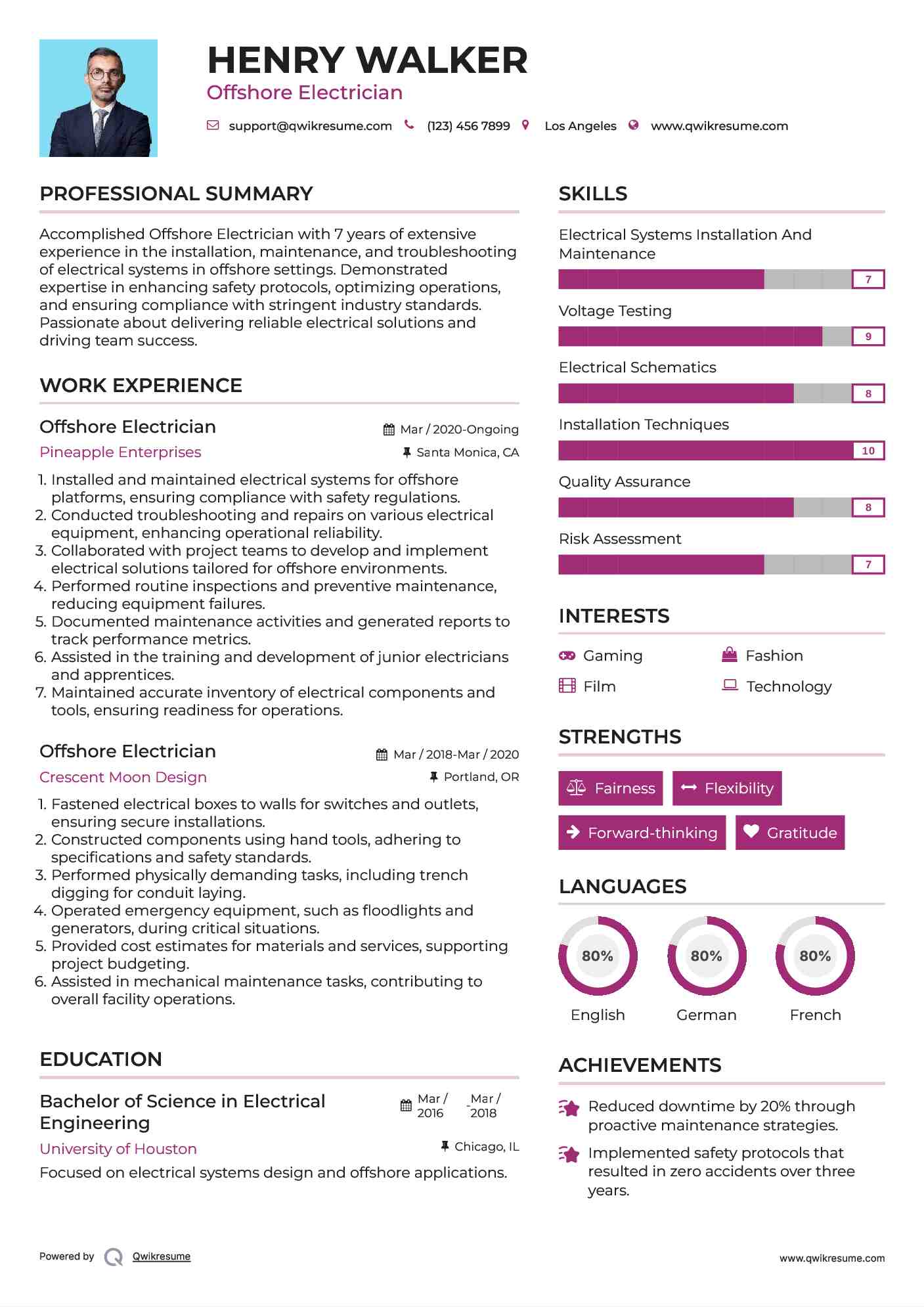 Offshore Electrician Resume Template