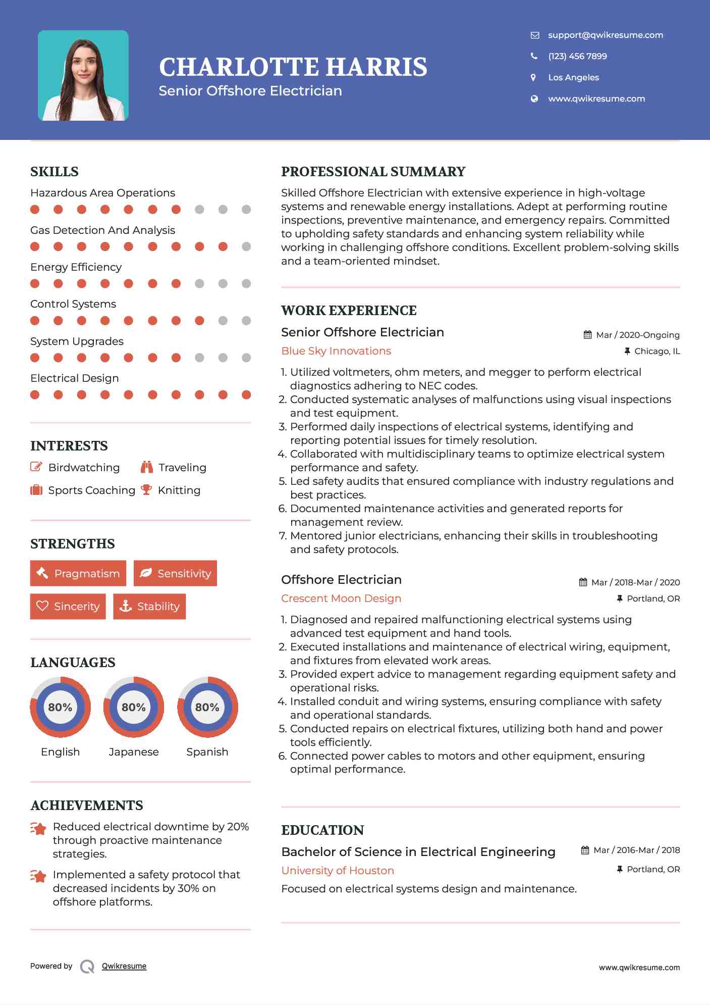 Senior Offshore Electrician Resume Template