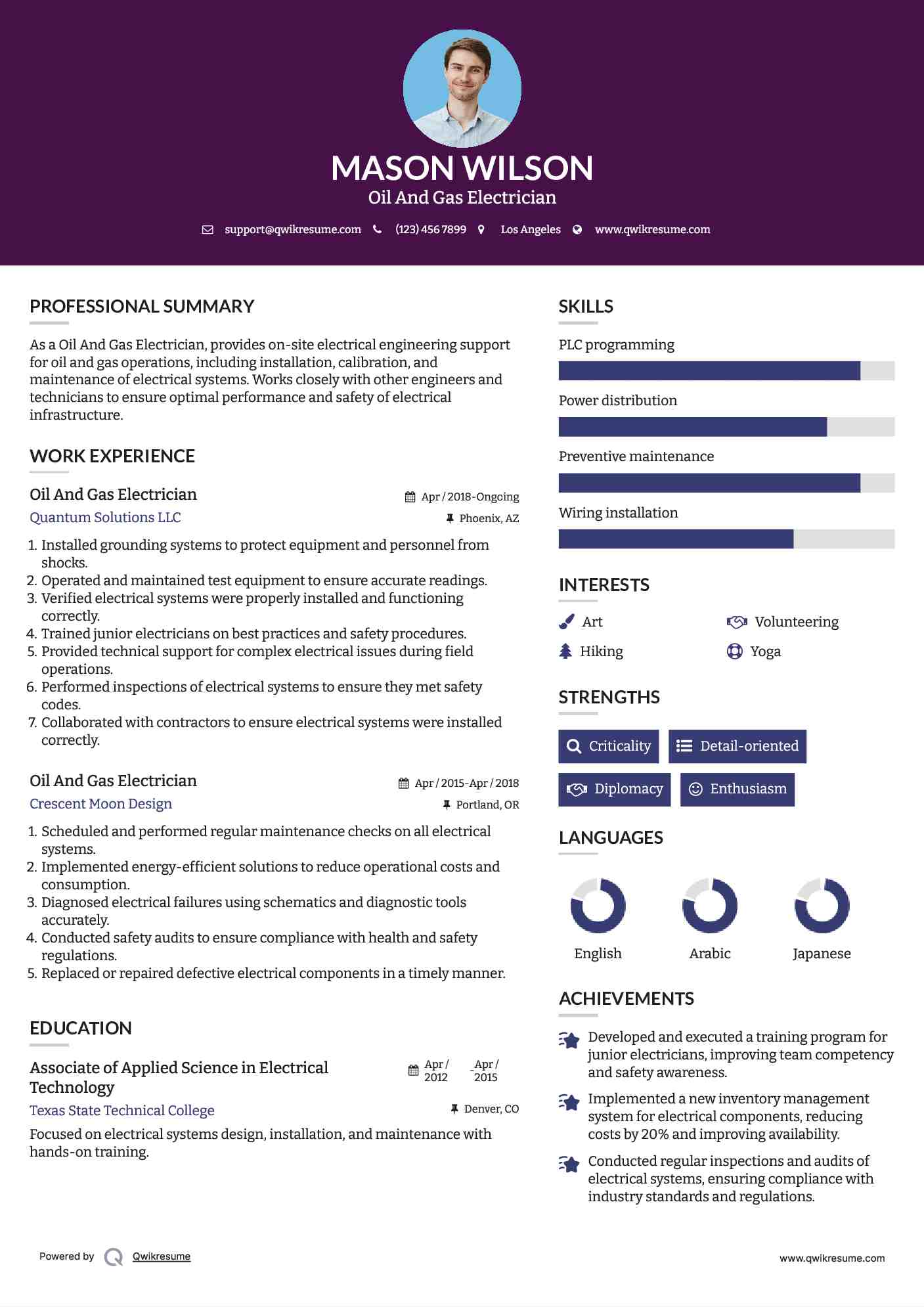 Oil And Gas Electrician Resume Model