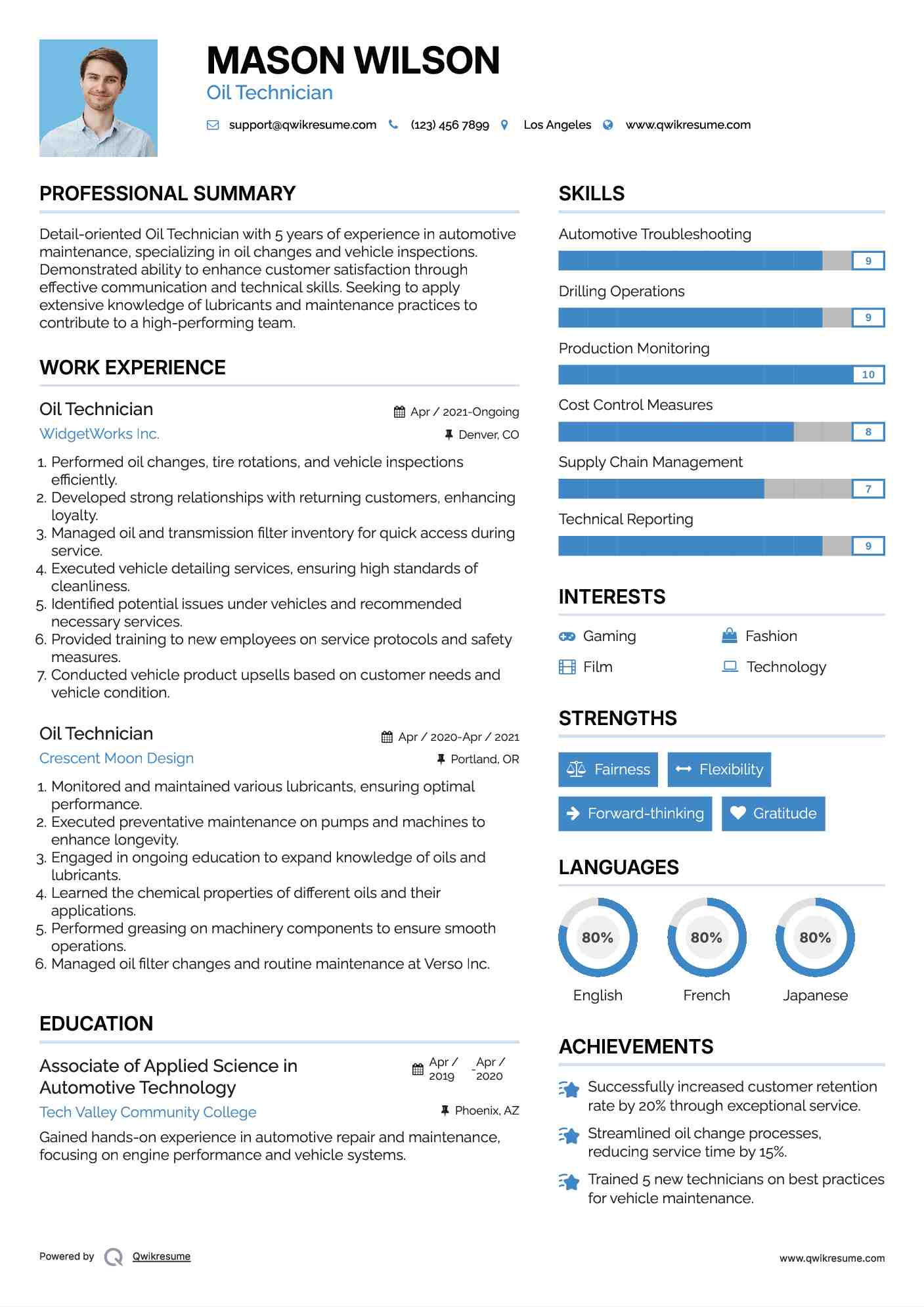 Oil Technician Resume Template