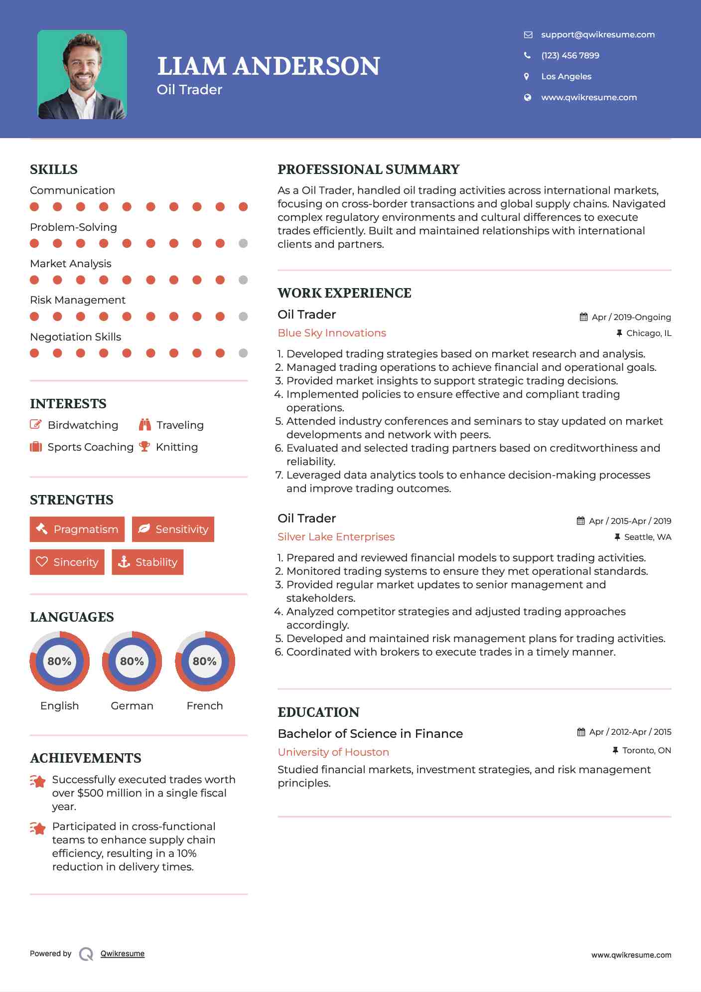 Oil Trader Resume Template