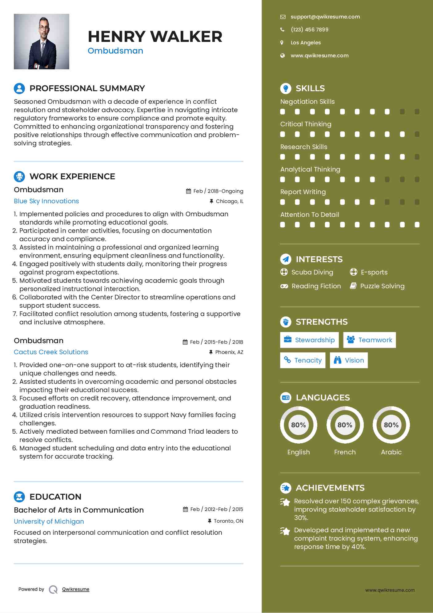Ombudsman Resume Format