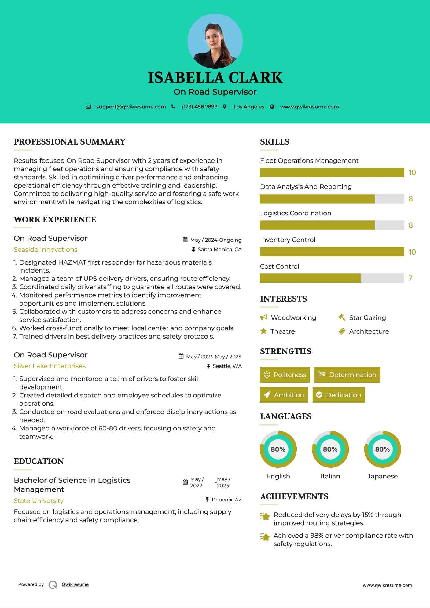 On Road Supervisor Resume Example