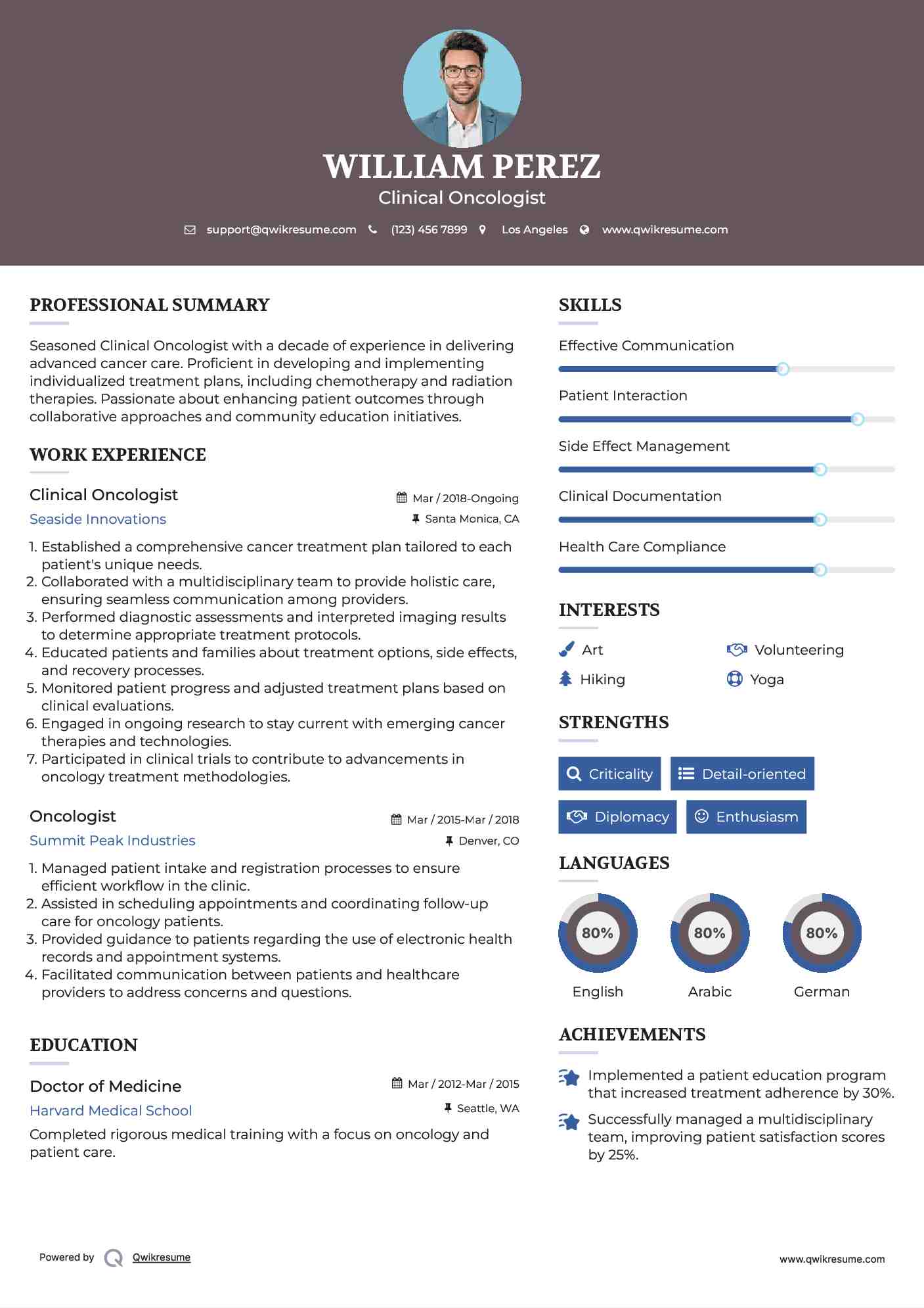 Clinical Oncologist Resume Format