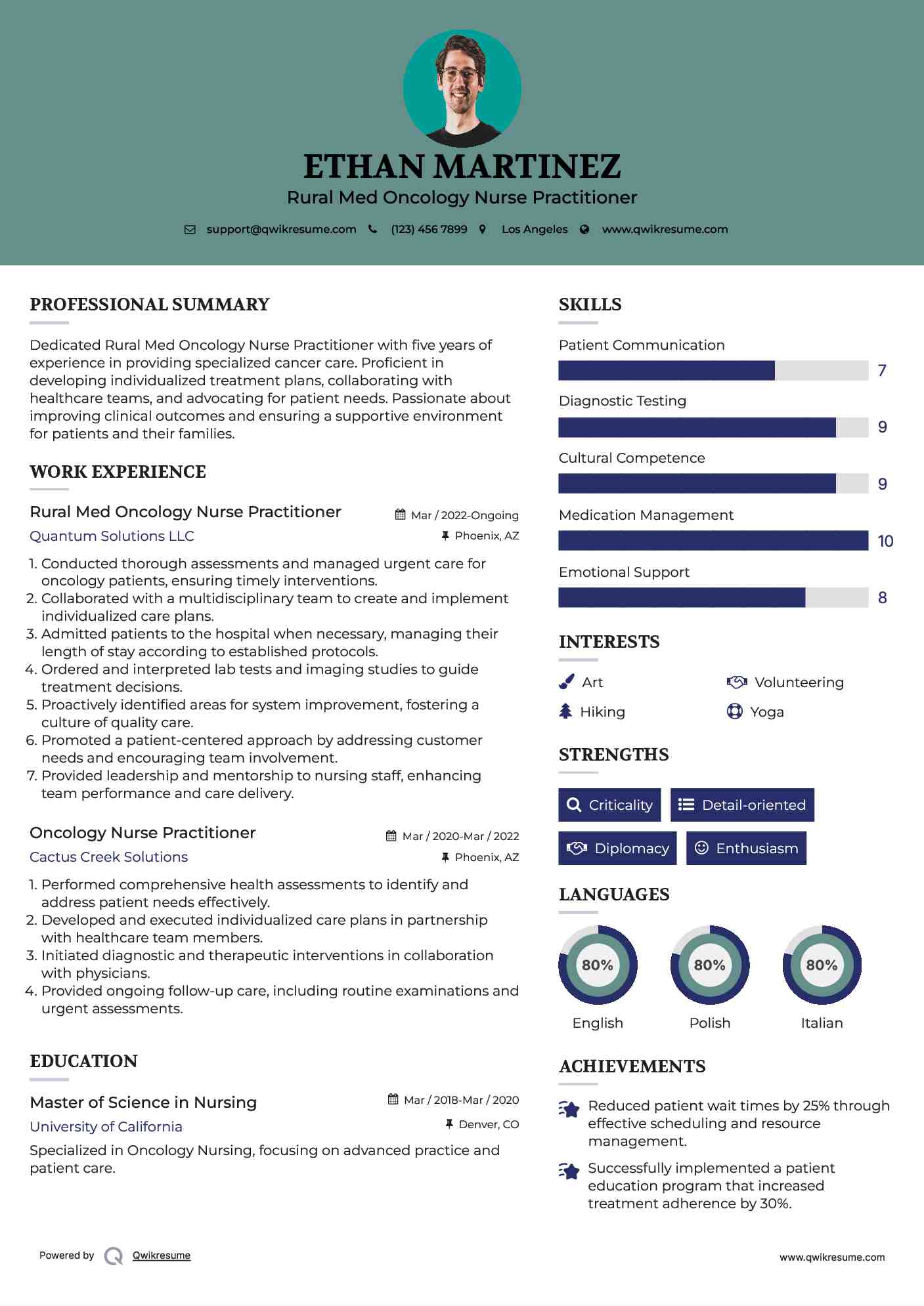 Rural Med Oncology Nurse Practitioner
 Resume Sample