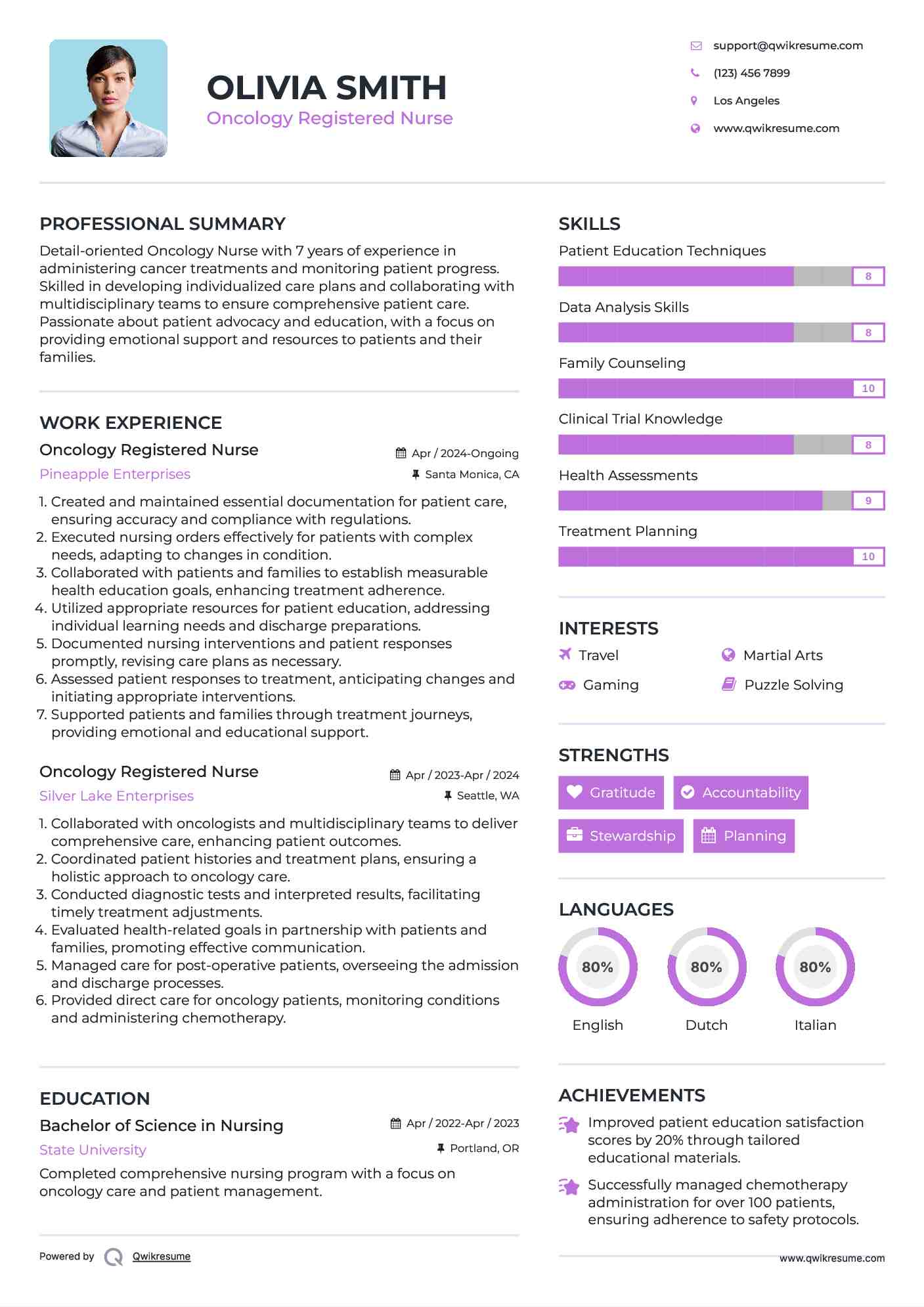 Oncology Registered Nurse Resume Example