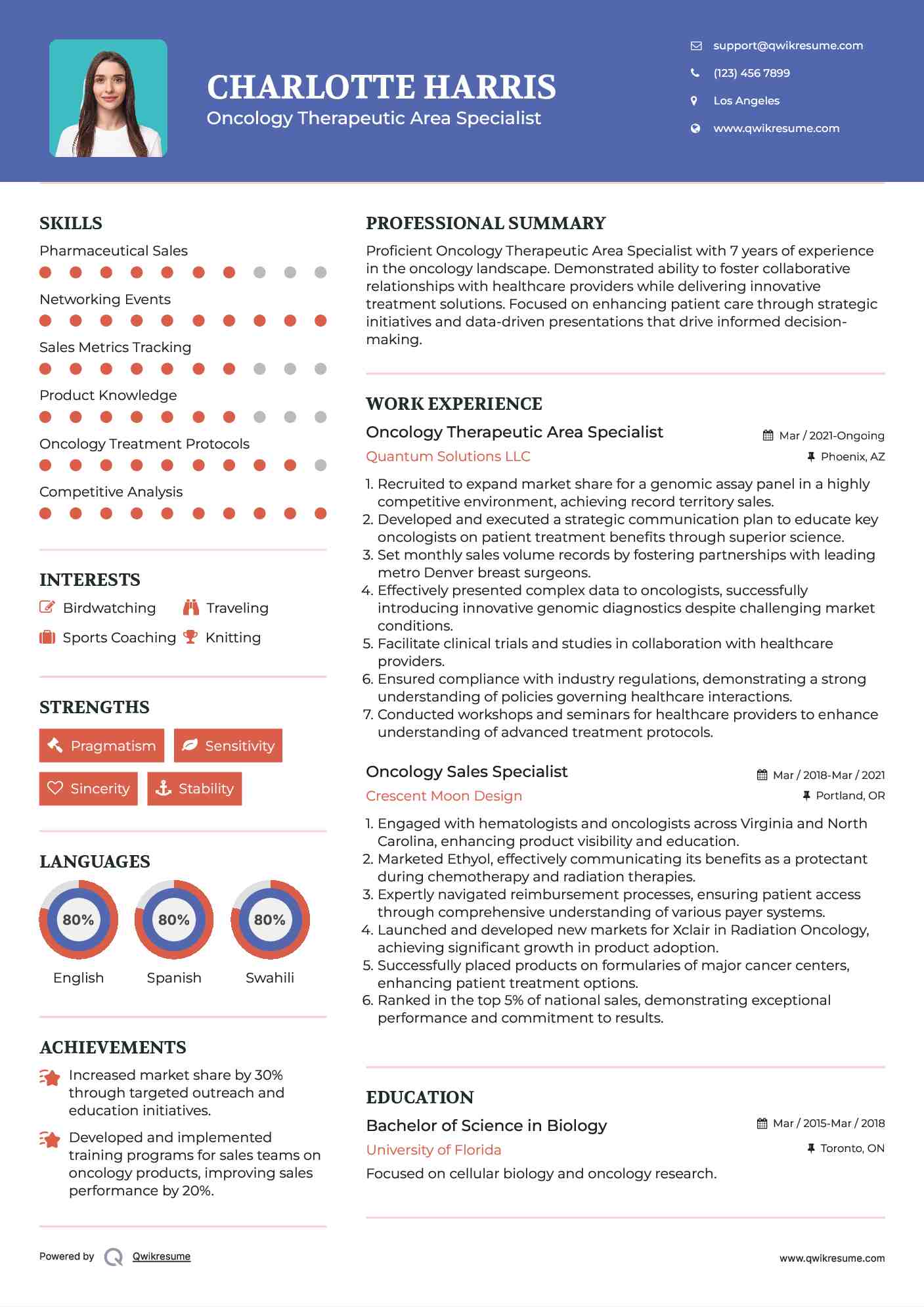 Oncology Therapeutic Area Specialist Resume Example
