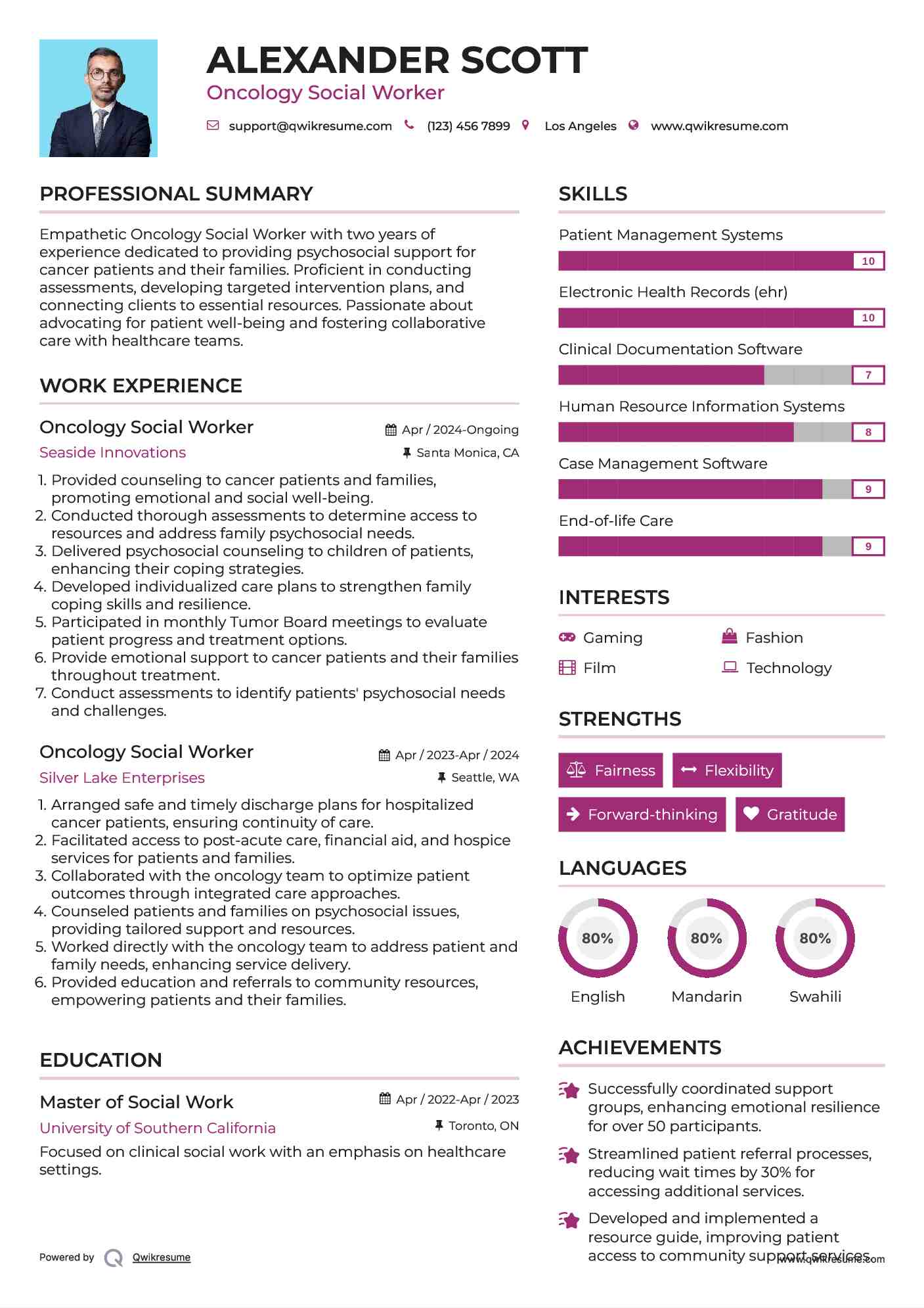 Oncology Social Worker Resume Model