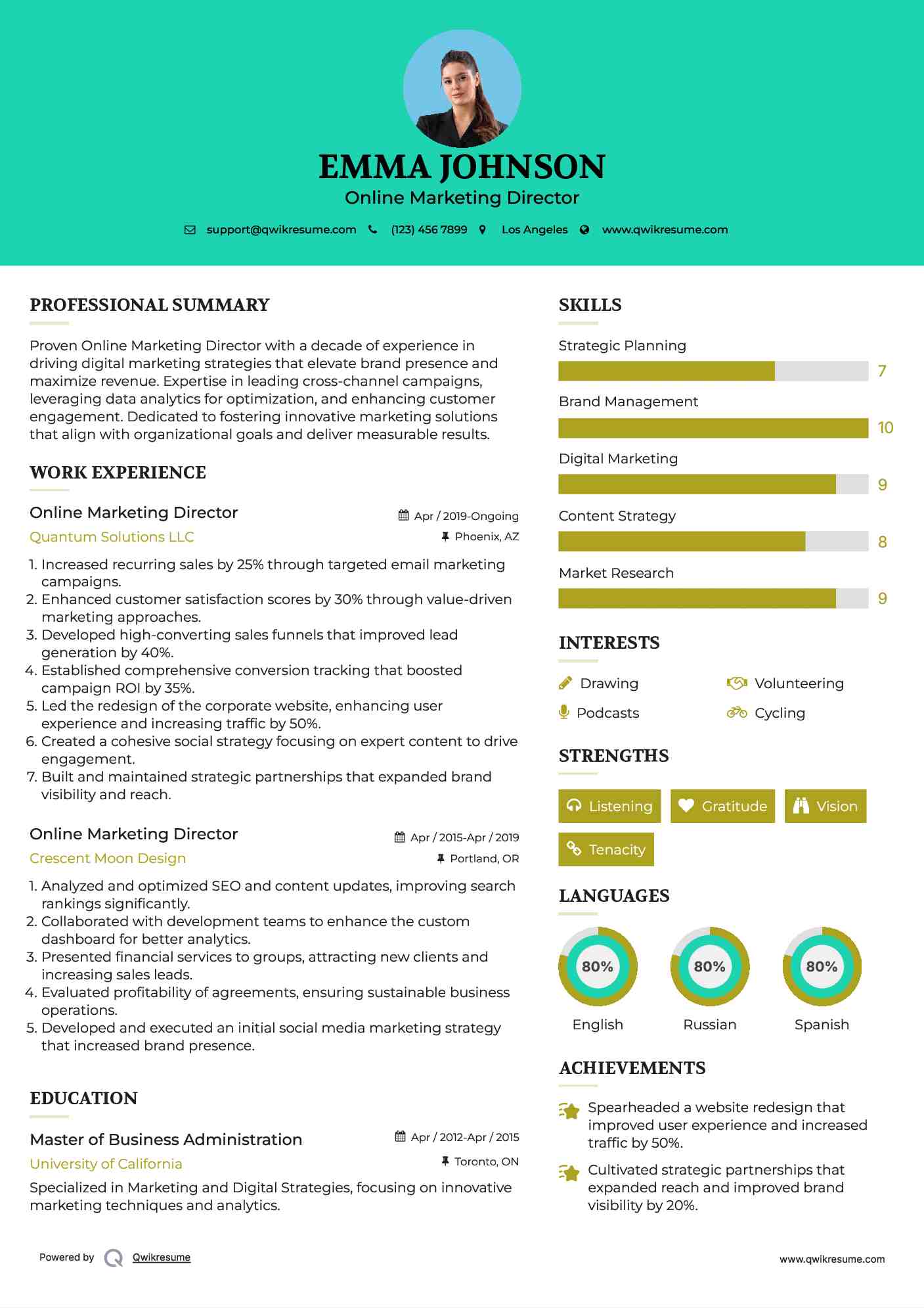 Online Marketing Director Resume Format